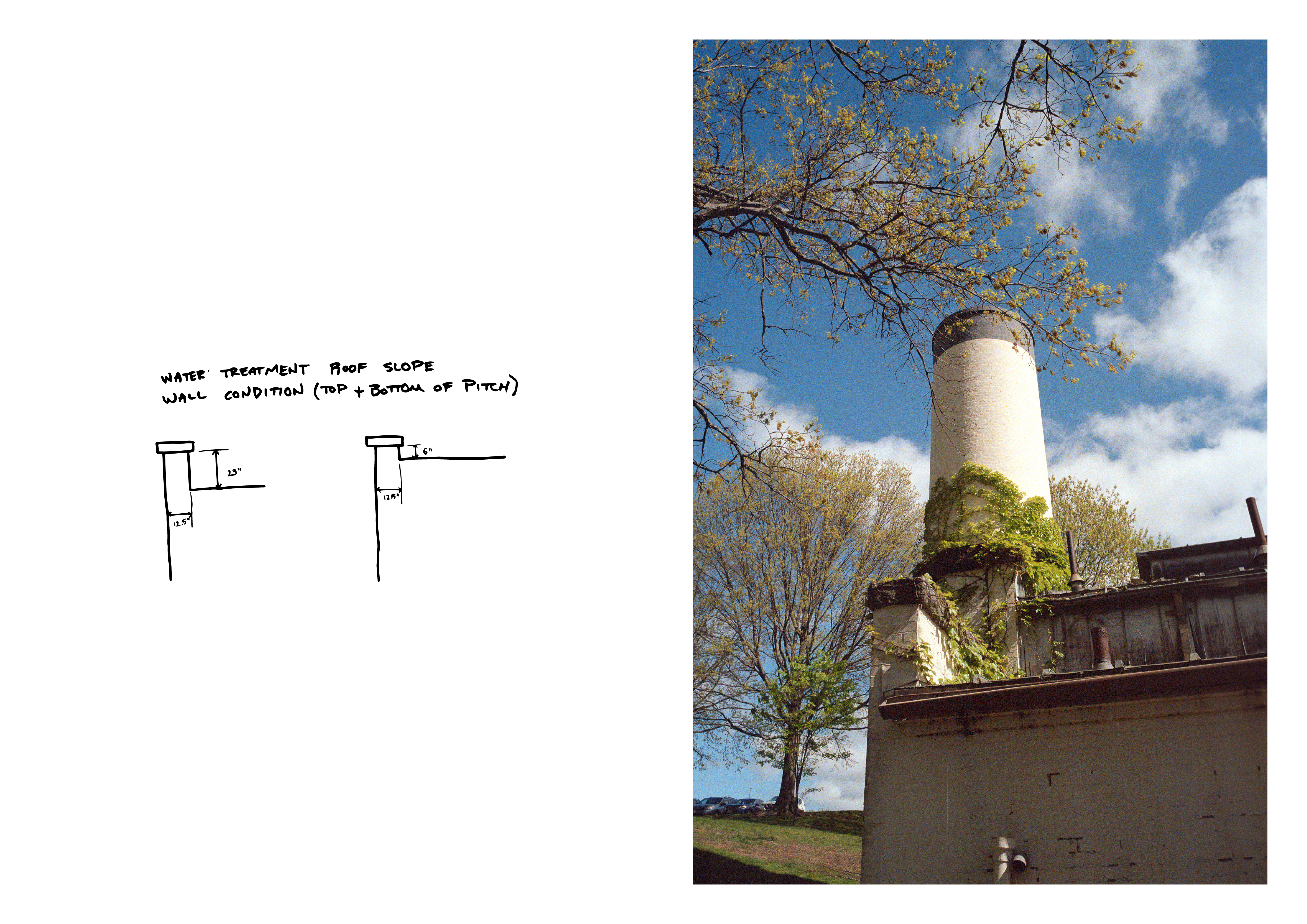 Field Measurements