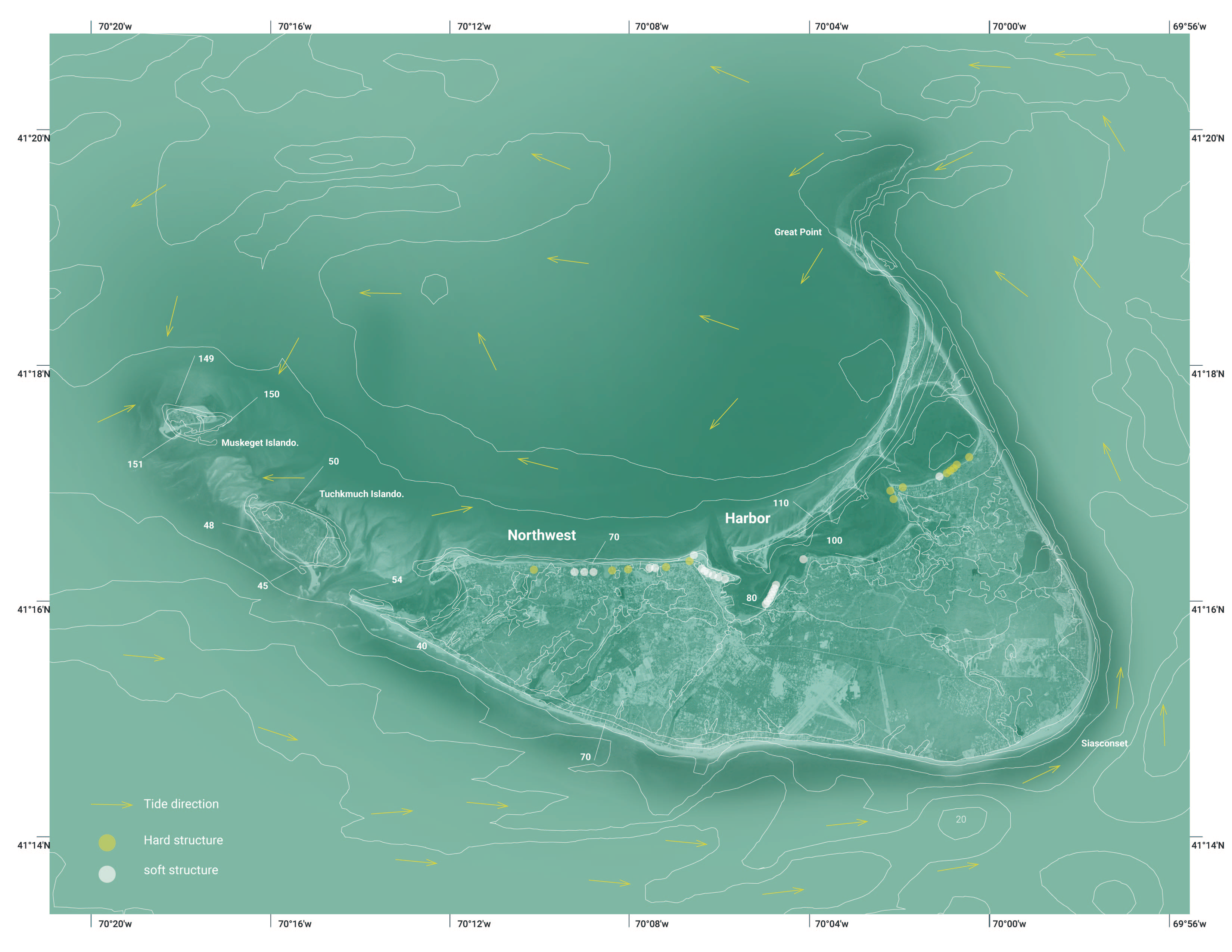 LDAR_Eyre_mapping and typology