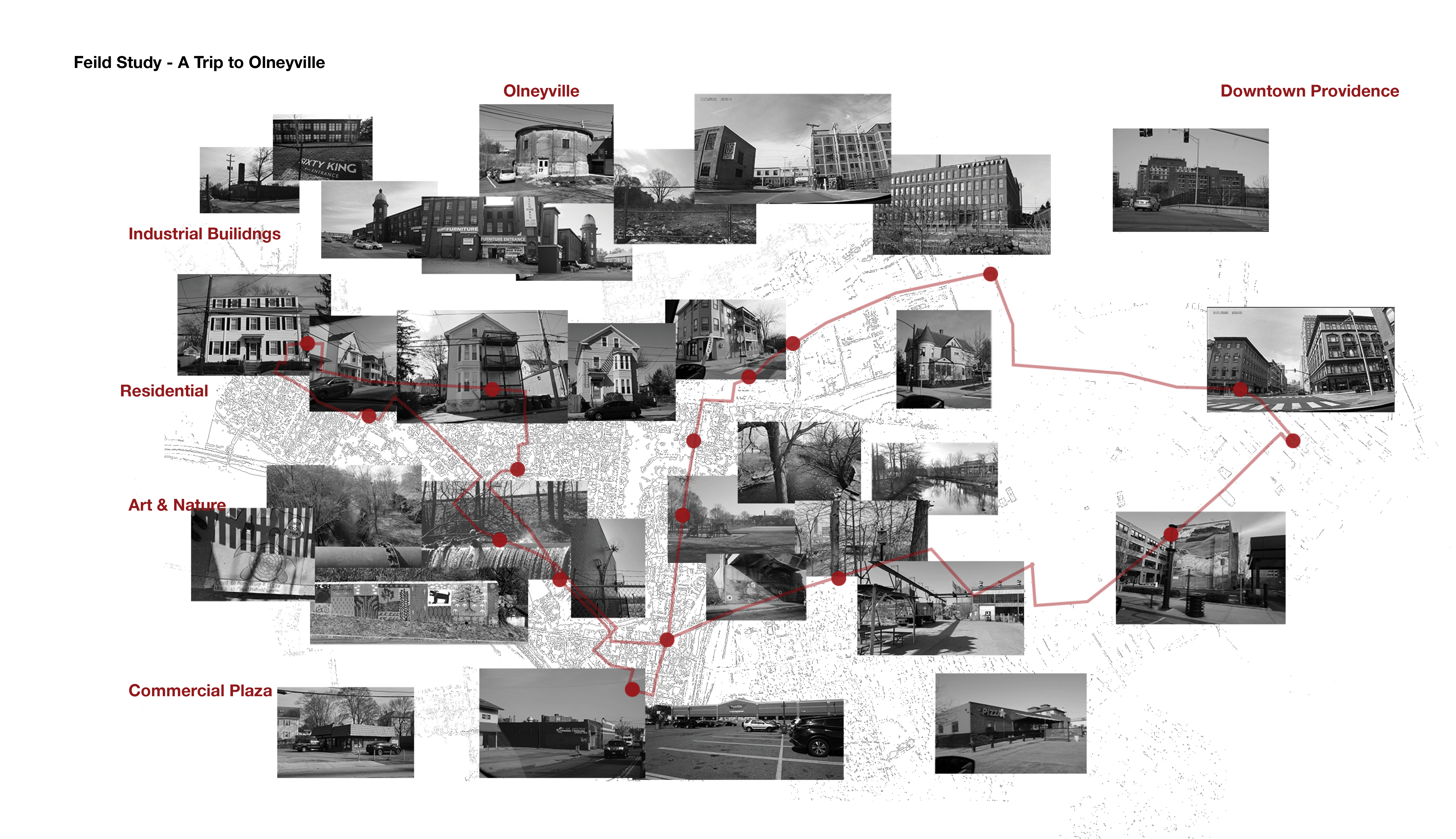 visit mapping