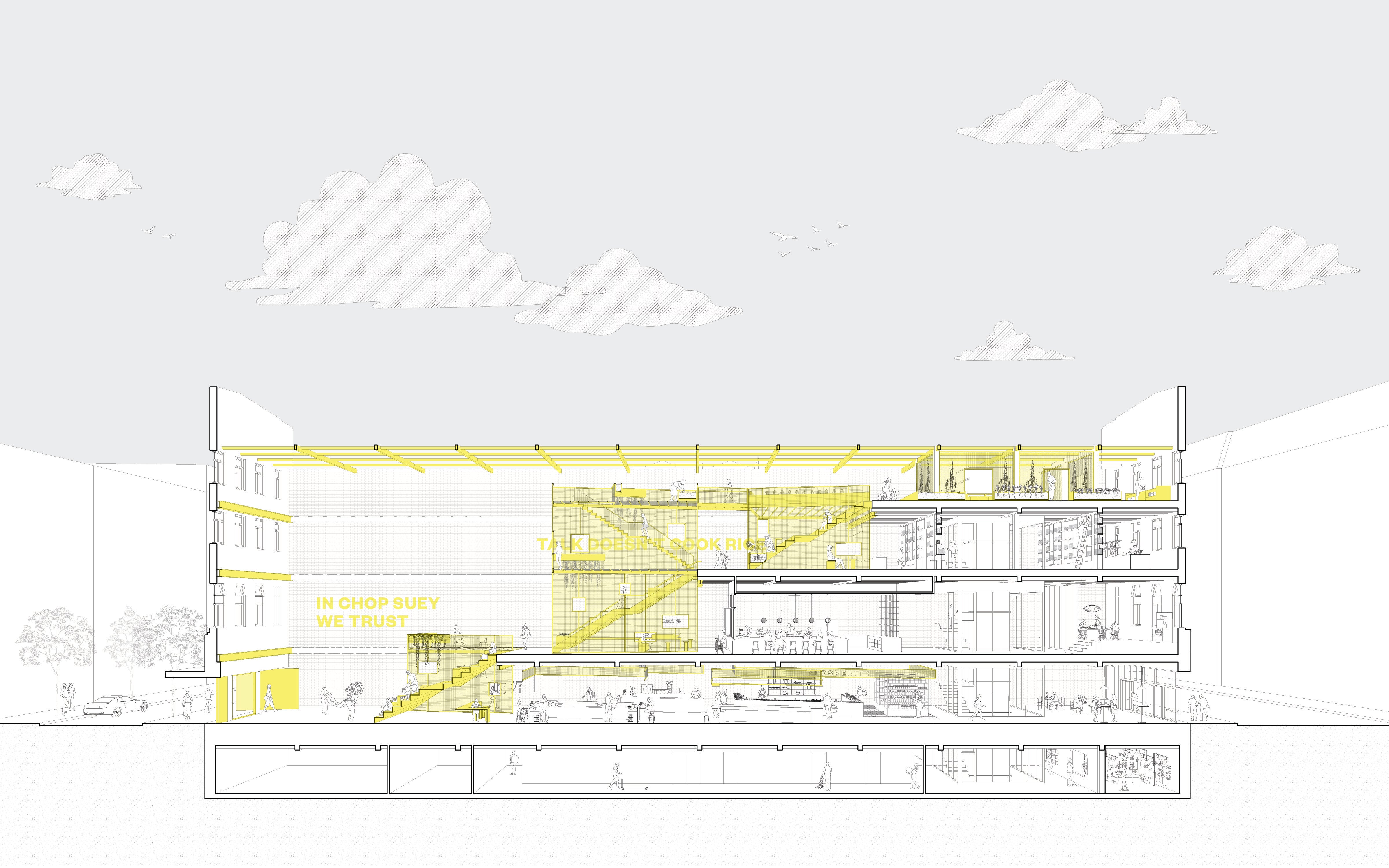 section perspective