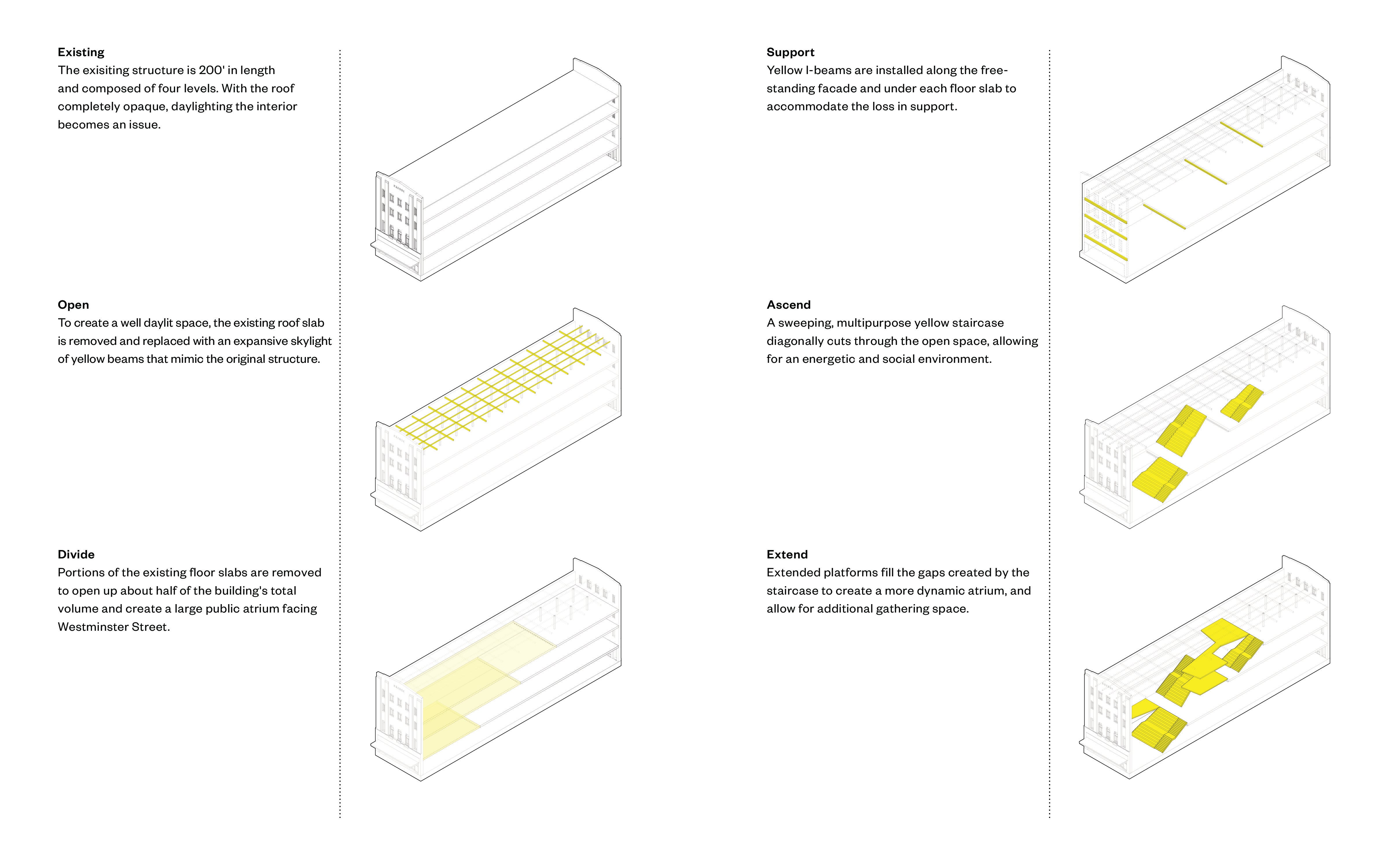 staircase diagram
