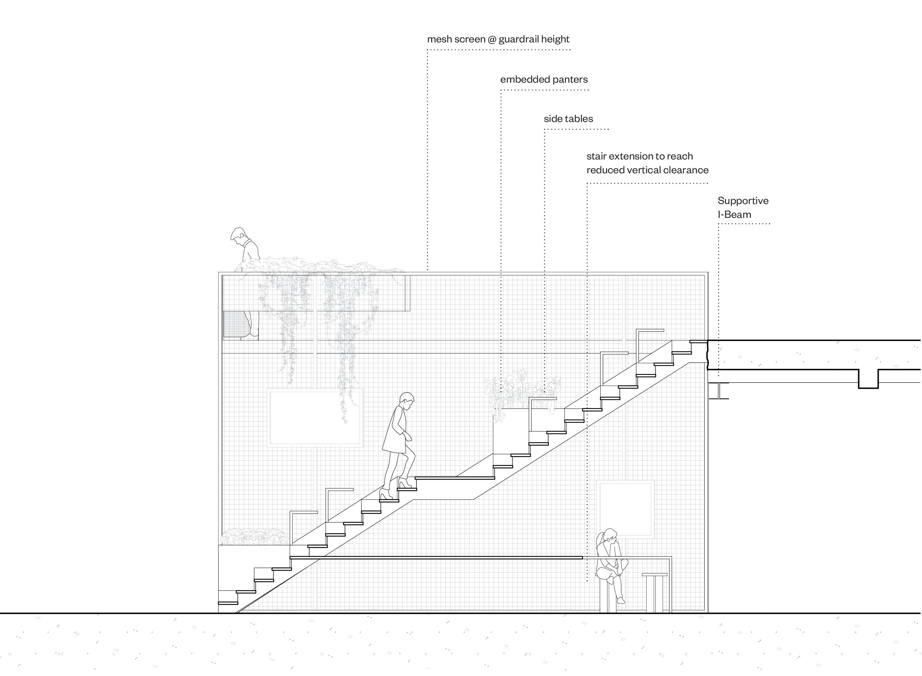 stair detail