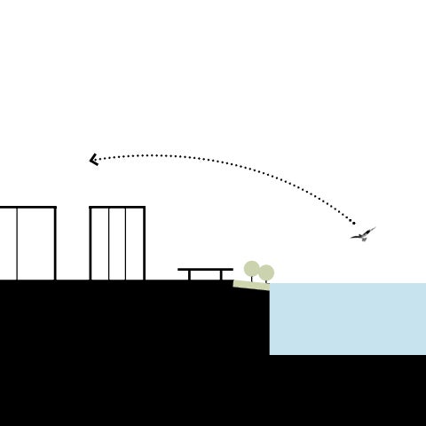 stutown diagram