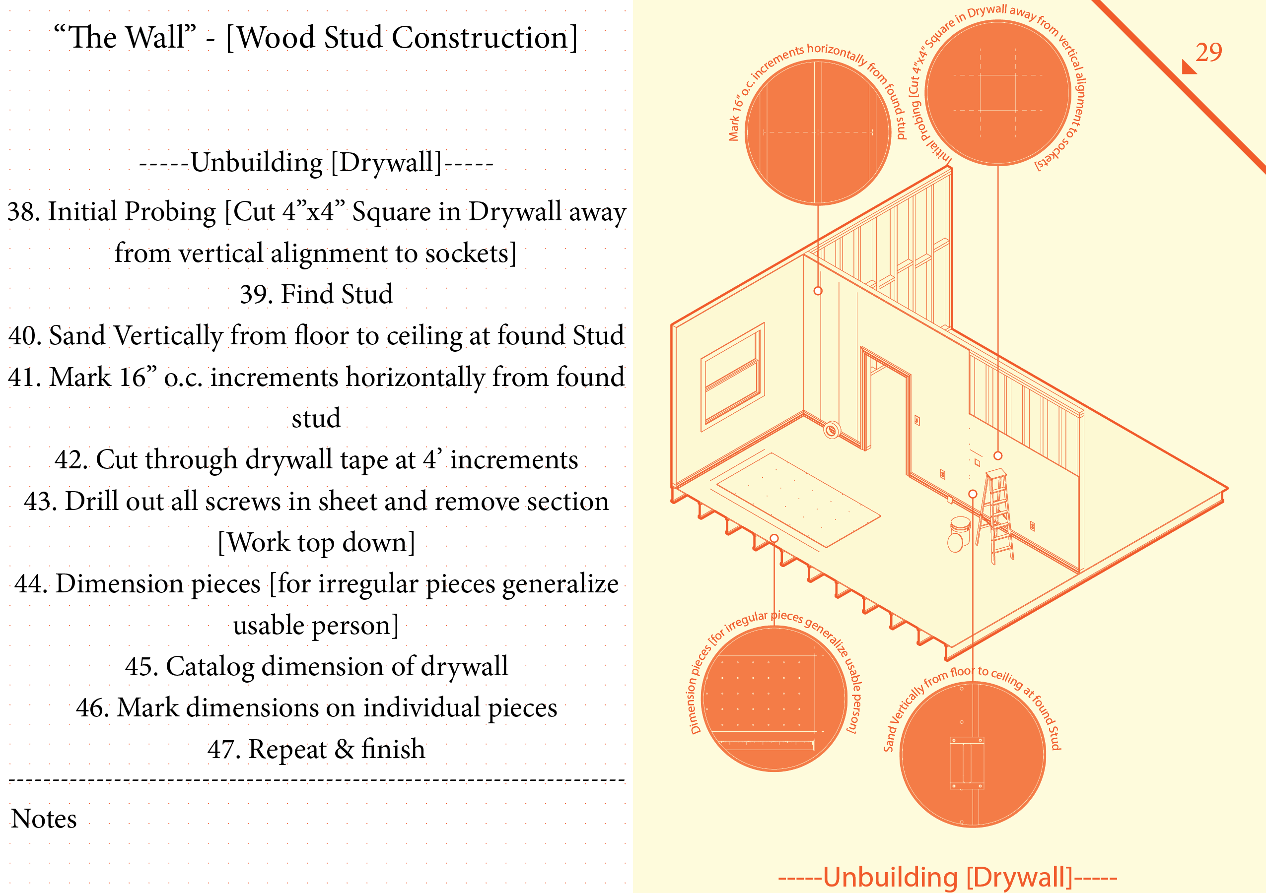 The new forms of instruction are ones that have yet to be implemented within the boundaries of traditional construction but set to allow the readers a basis of where to begin. 