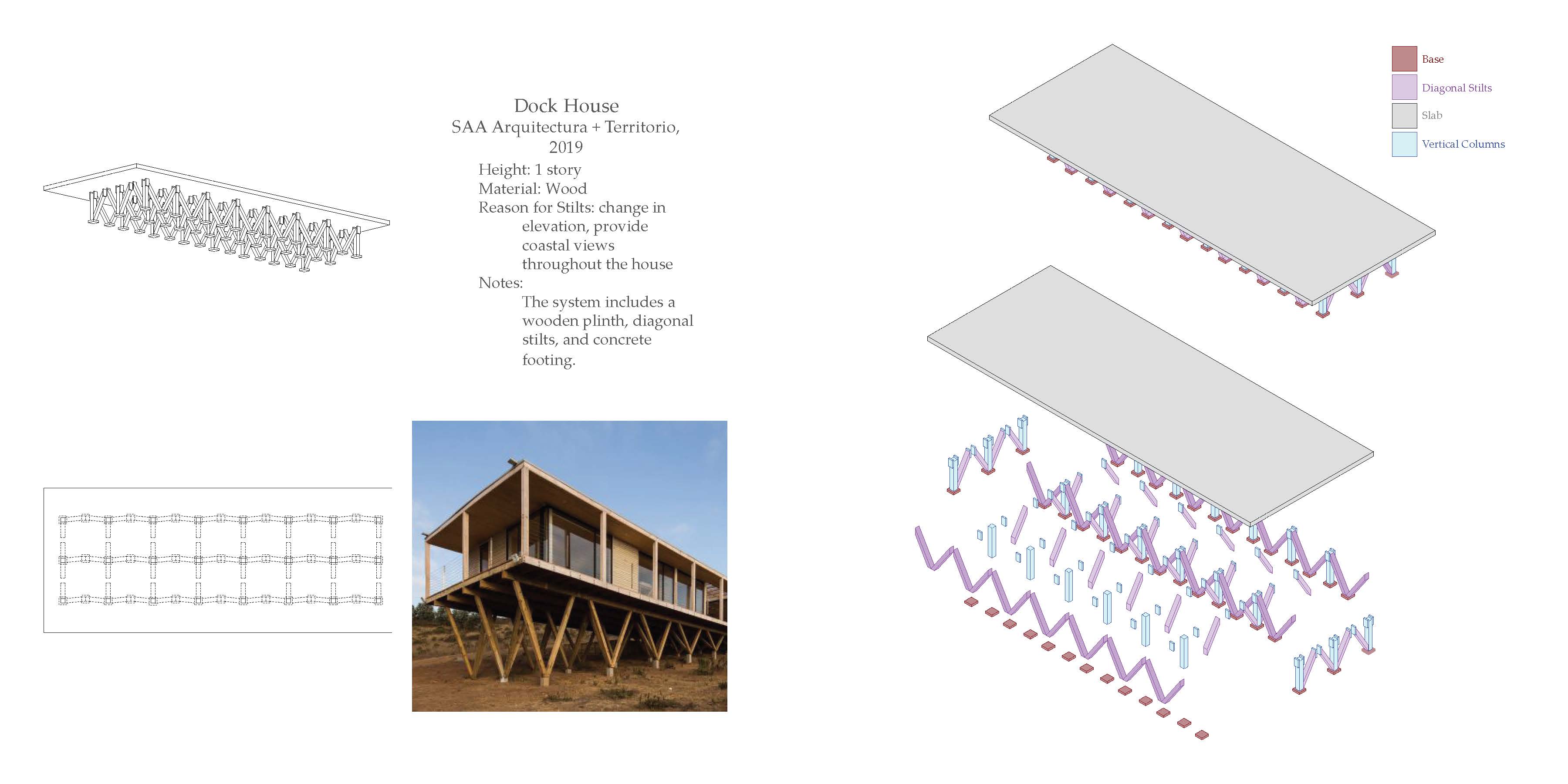 This shows a short description, isometric, plan, photograph, and structural diagram of one of my precedent studies.