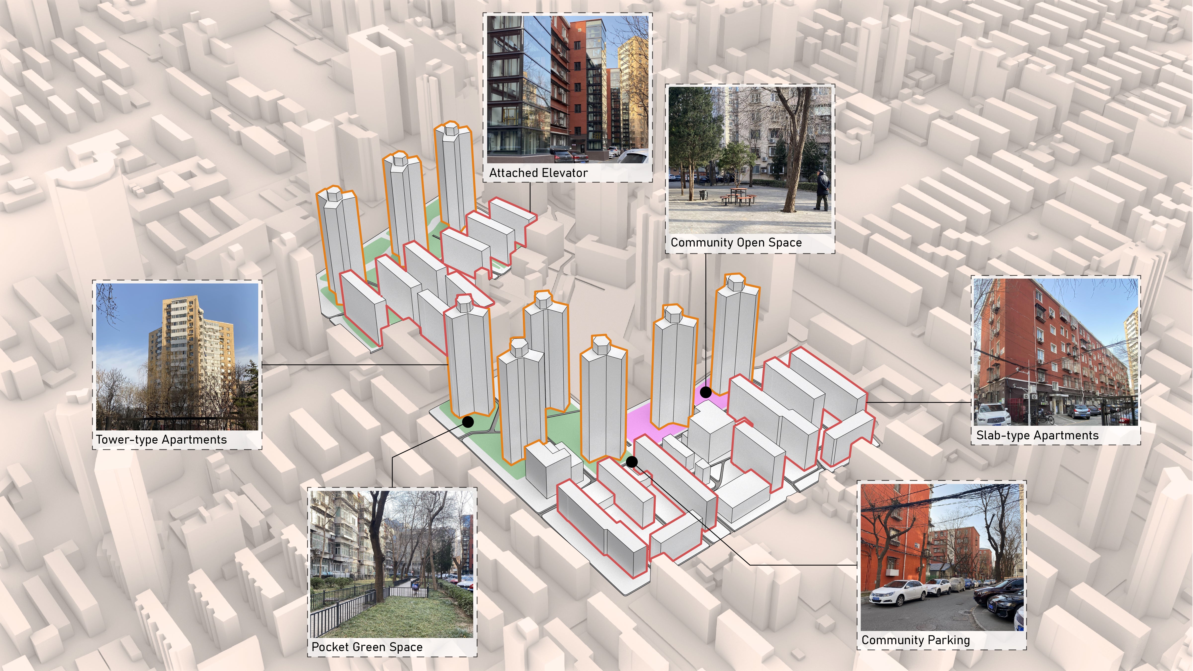 This is an arial perspective view of site building with photos overlayed