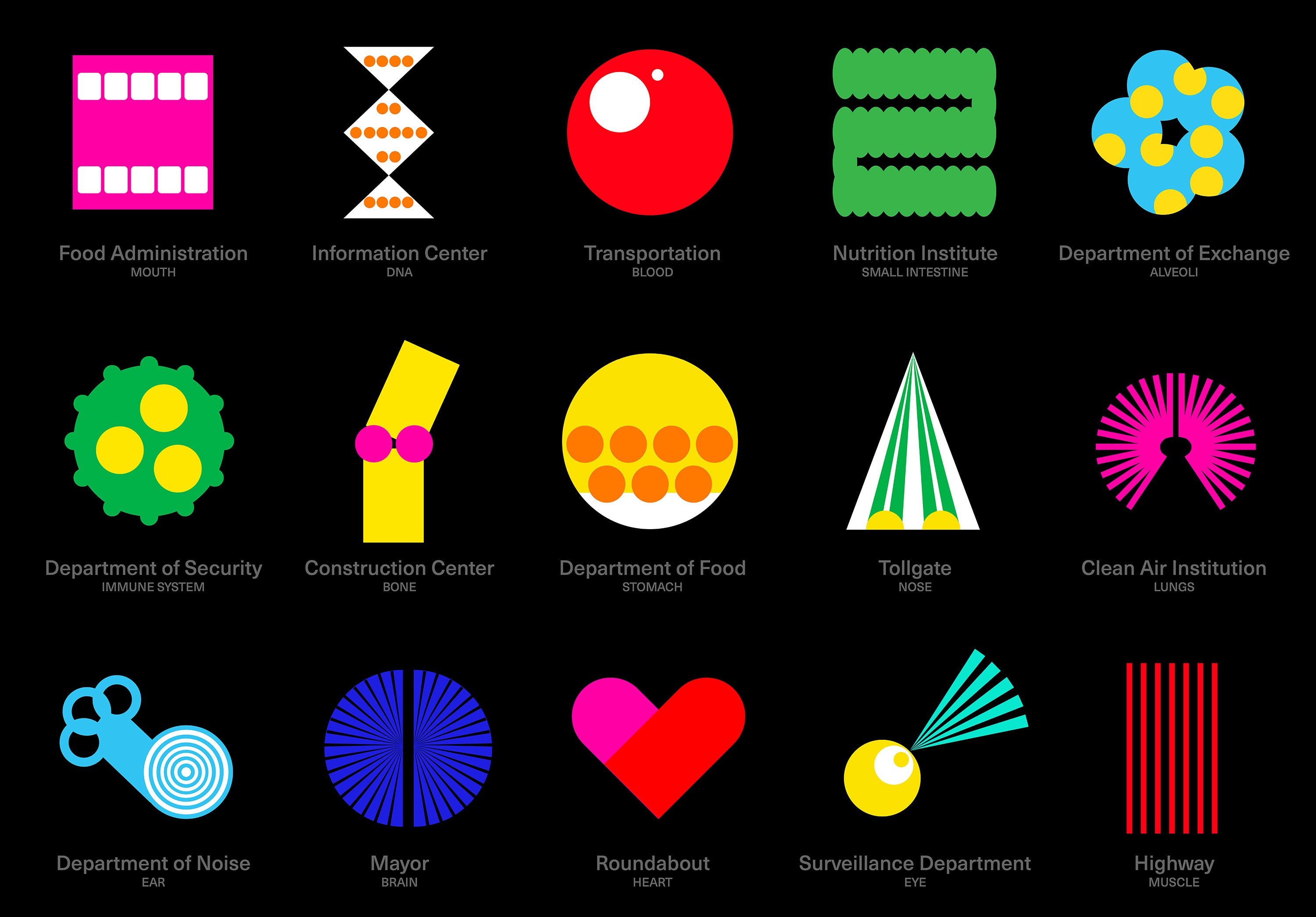 Icon works include a metaphor of the city to represent the information about the human body.