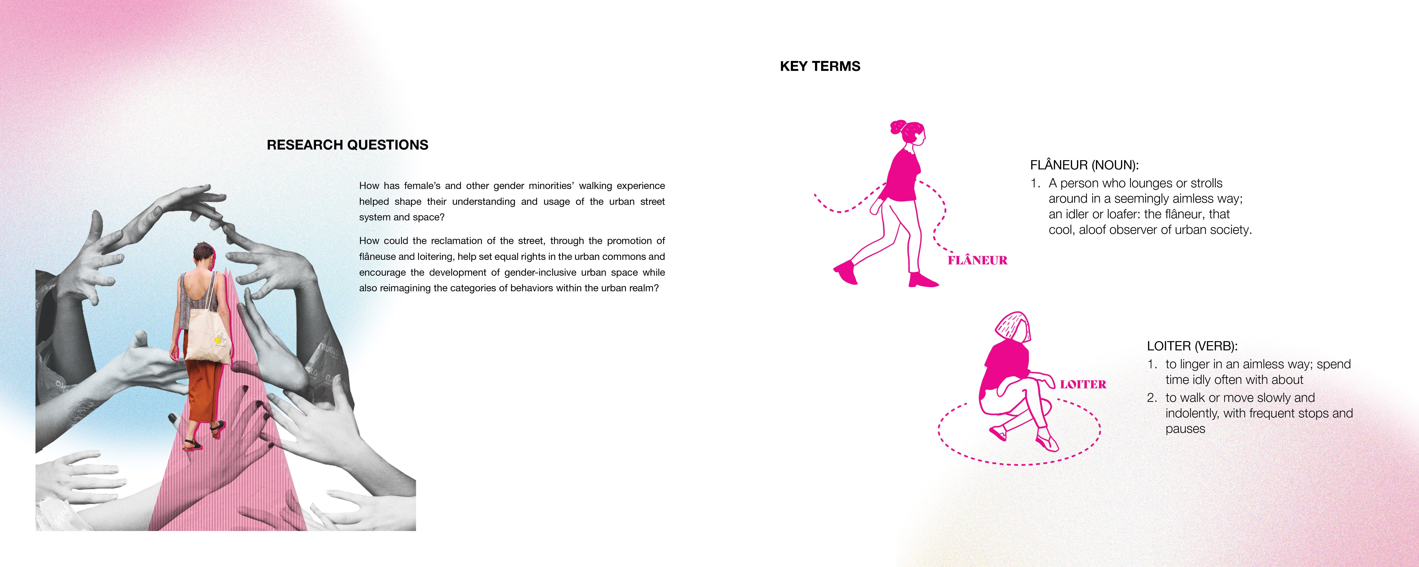 A spread highlighting the thesis research questions and two key terms - Flâneur (NOUN) and LOITER (VERB)