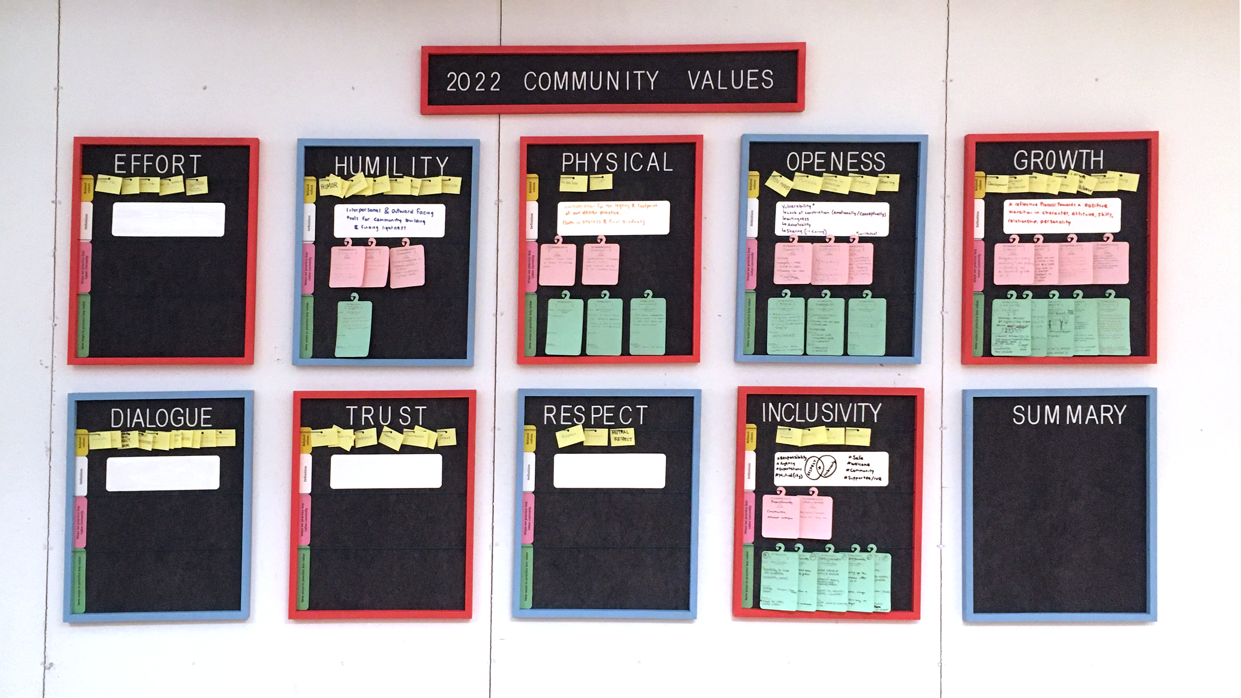 A series of 10 red and baby blue boards displaying different values. Each board has a strings on them in which community members have hung cards.  