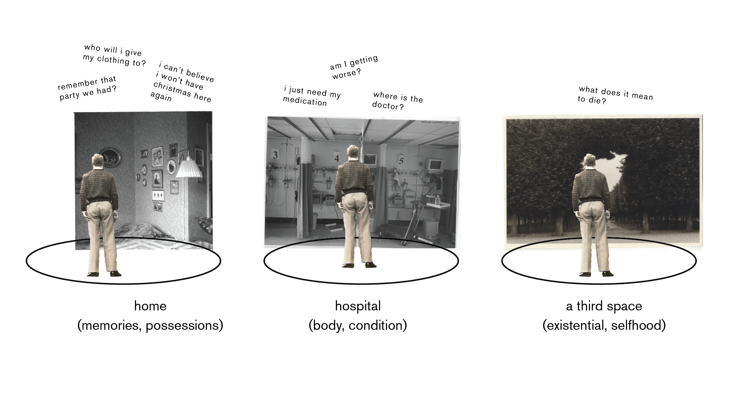 Image of the same man in three different locations, home, hospital and beautiful forrest area