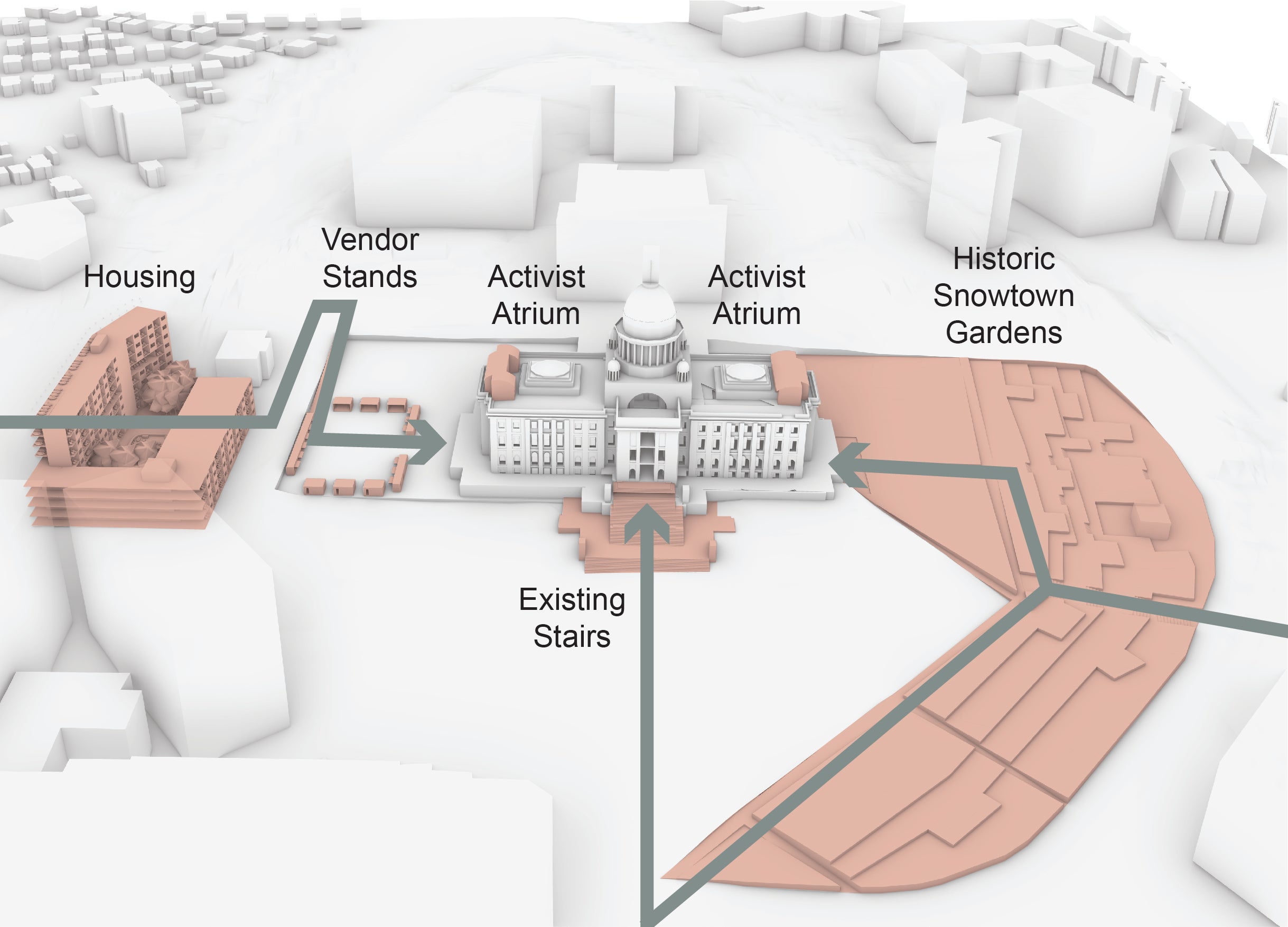 An exterior perspective image showing the different elements of the group project that include: proposed housing, proposed outdoor vendor stalls, my two proposed activist atrium spaces, the existing entry stairs and the proposed historic snowtown gardens. 