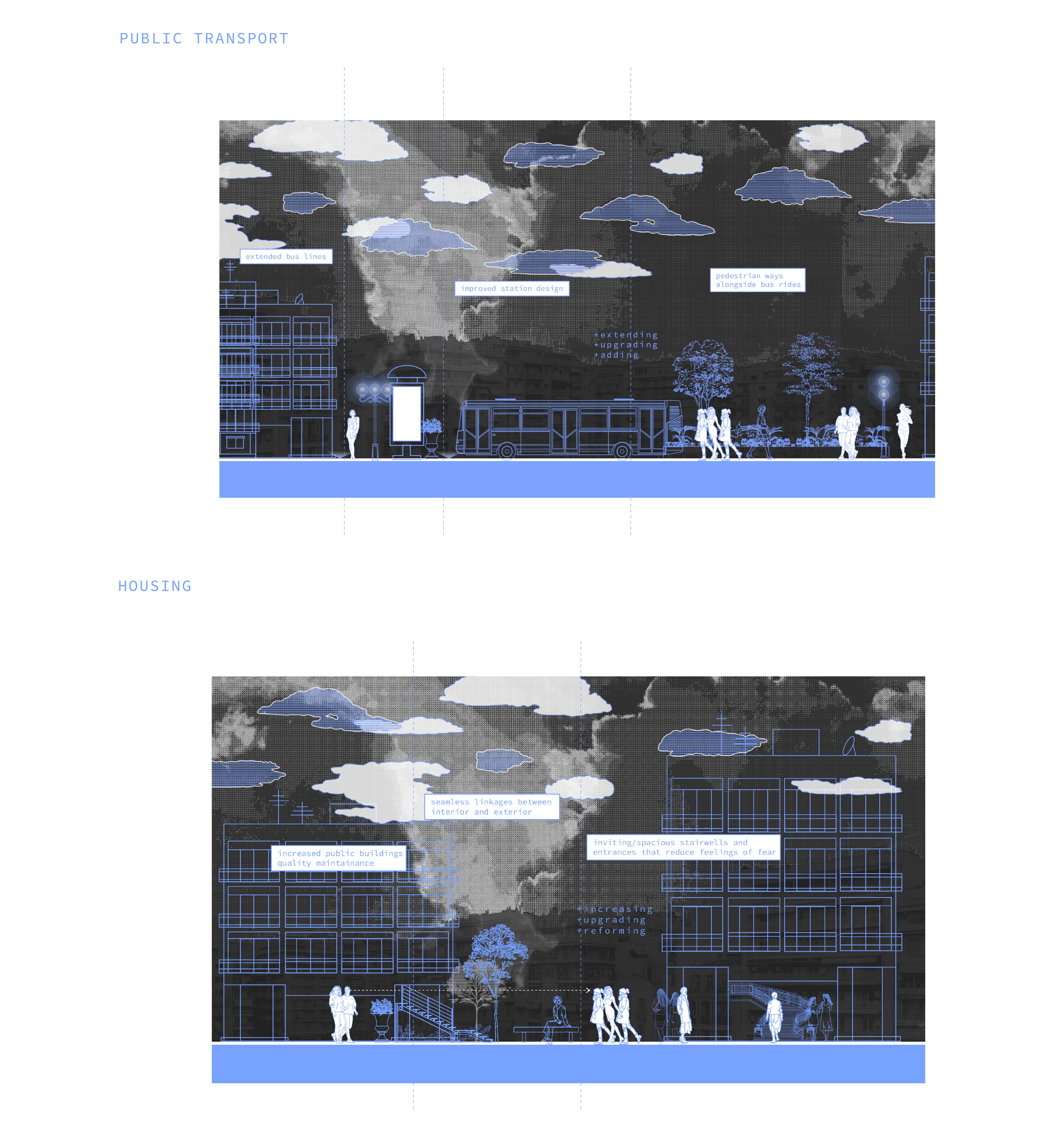 student work