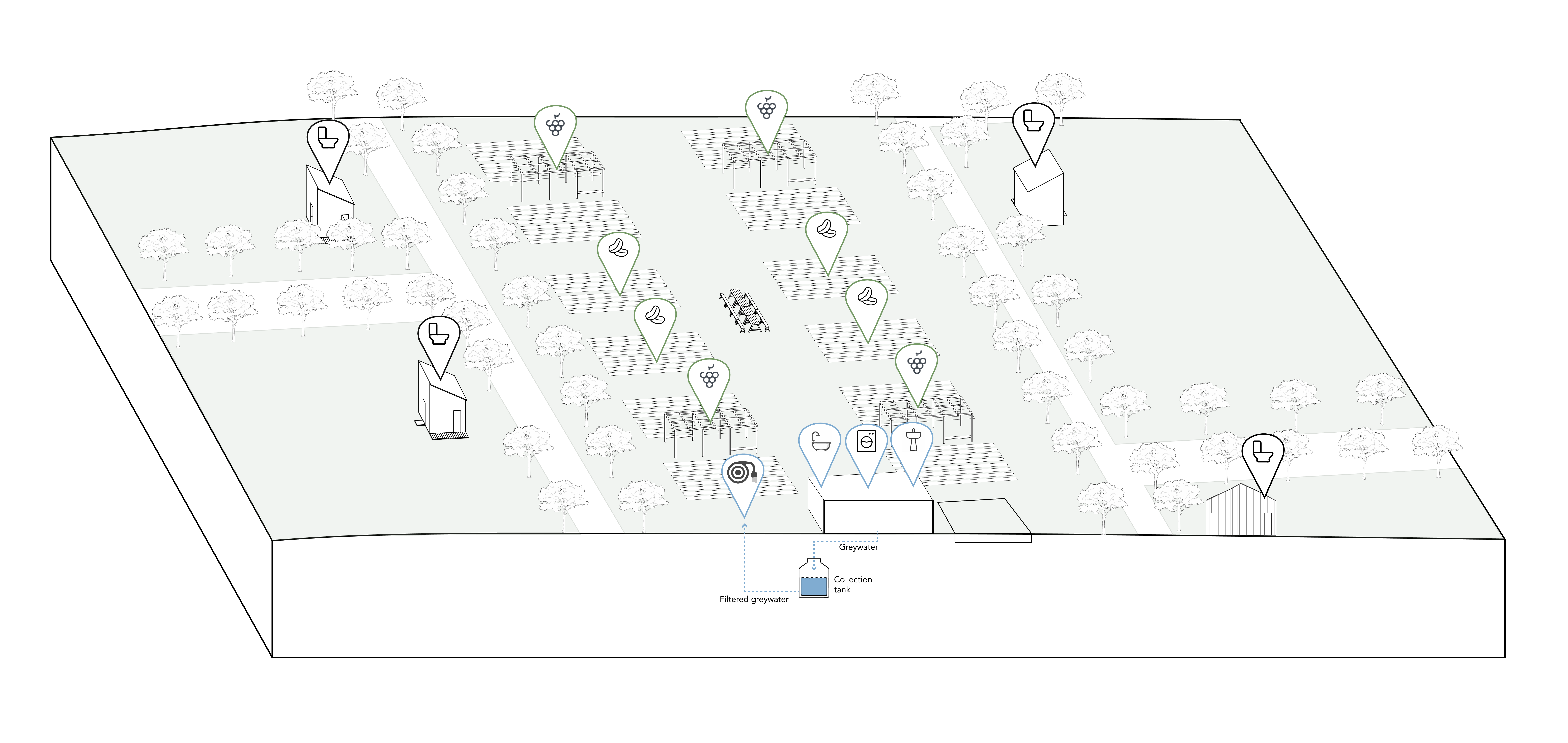 Axonometric drawing of tiny house and community garden area