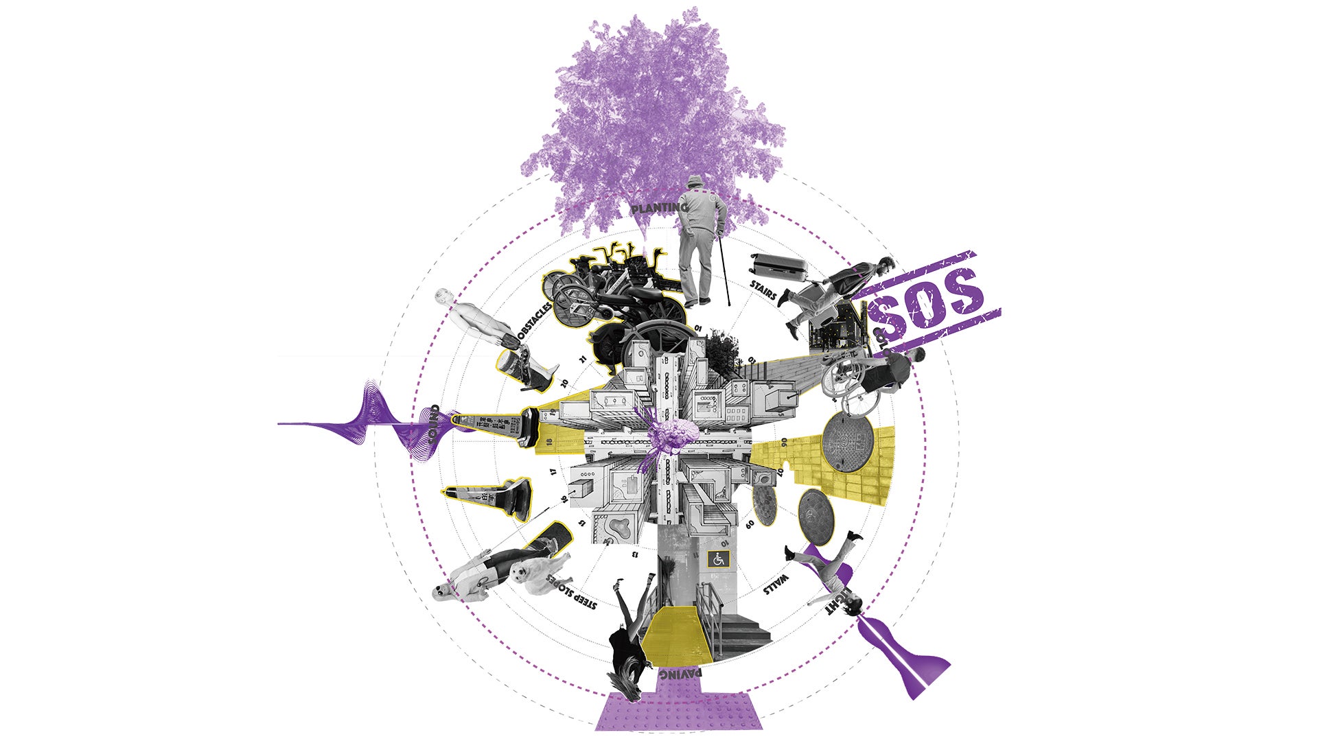 The collage exhibits the possible triggers for pedestrian system.