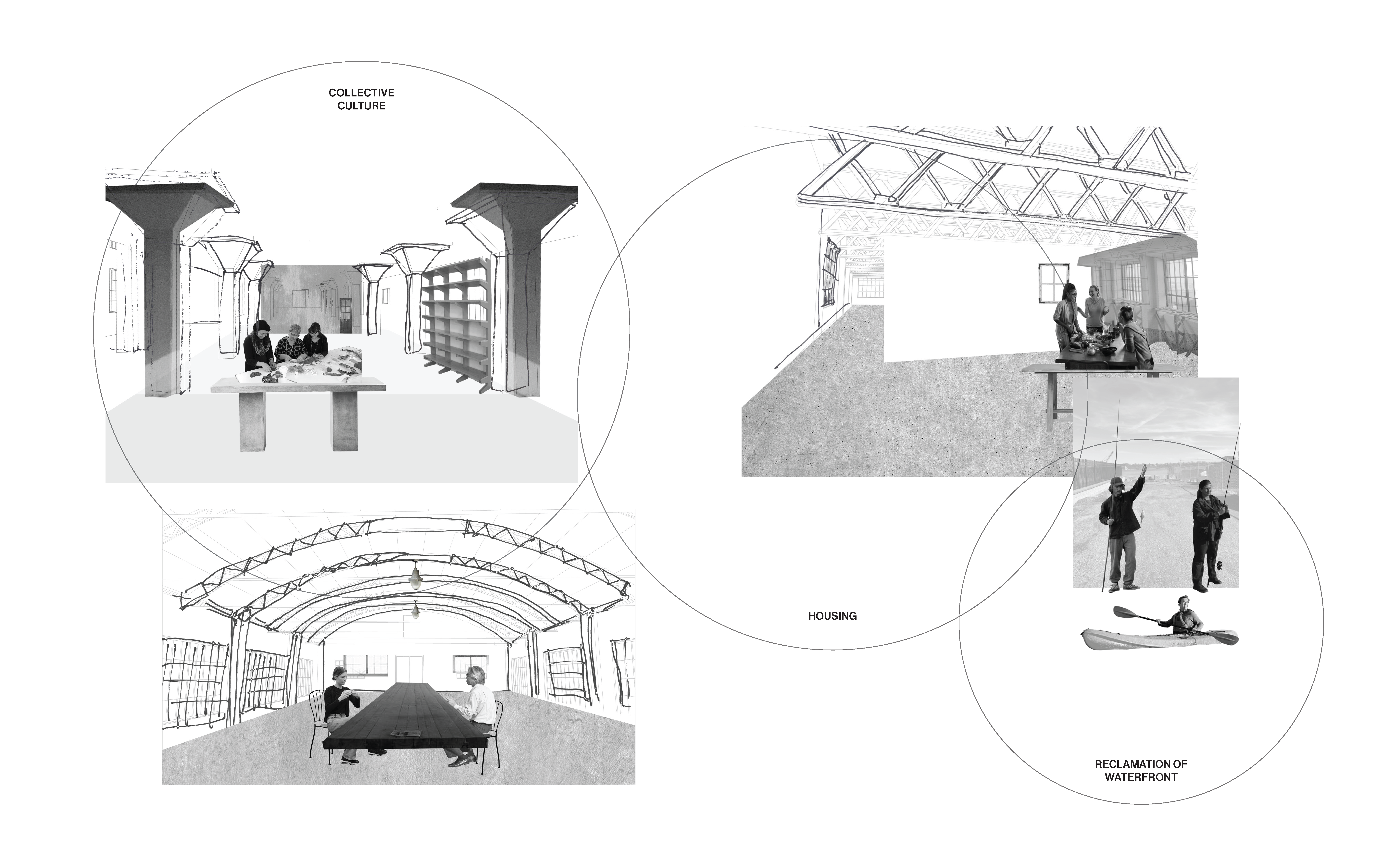 Collage showing breakdown of the intervention program: collective culture, housing, and reclamation of waterfront
