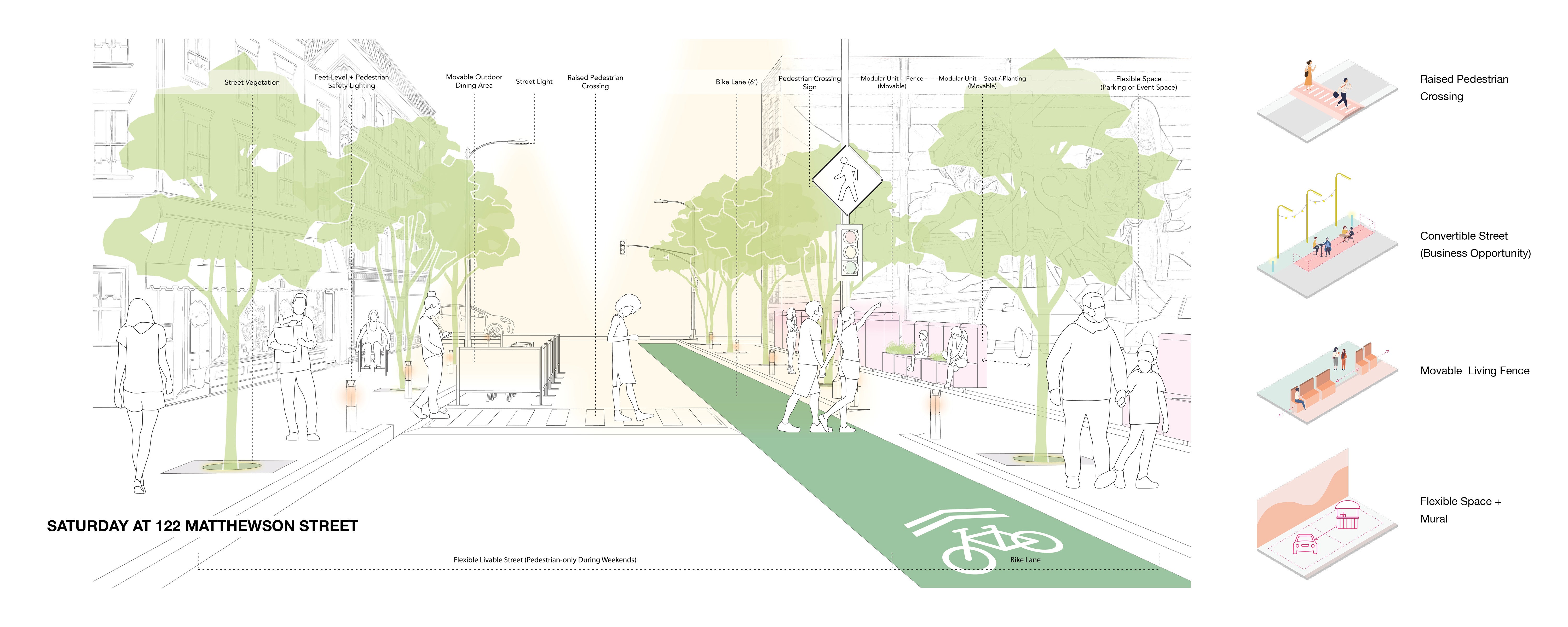A One-way Pedestrian-focus Street with Flexible Open Space for Various Events
