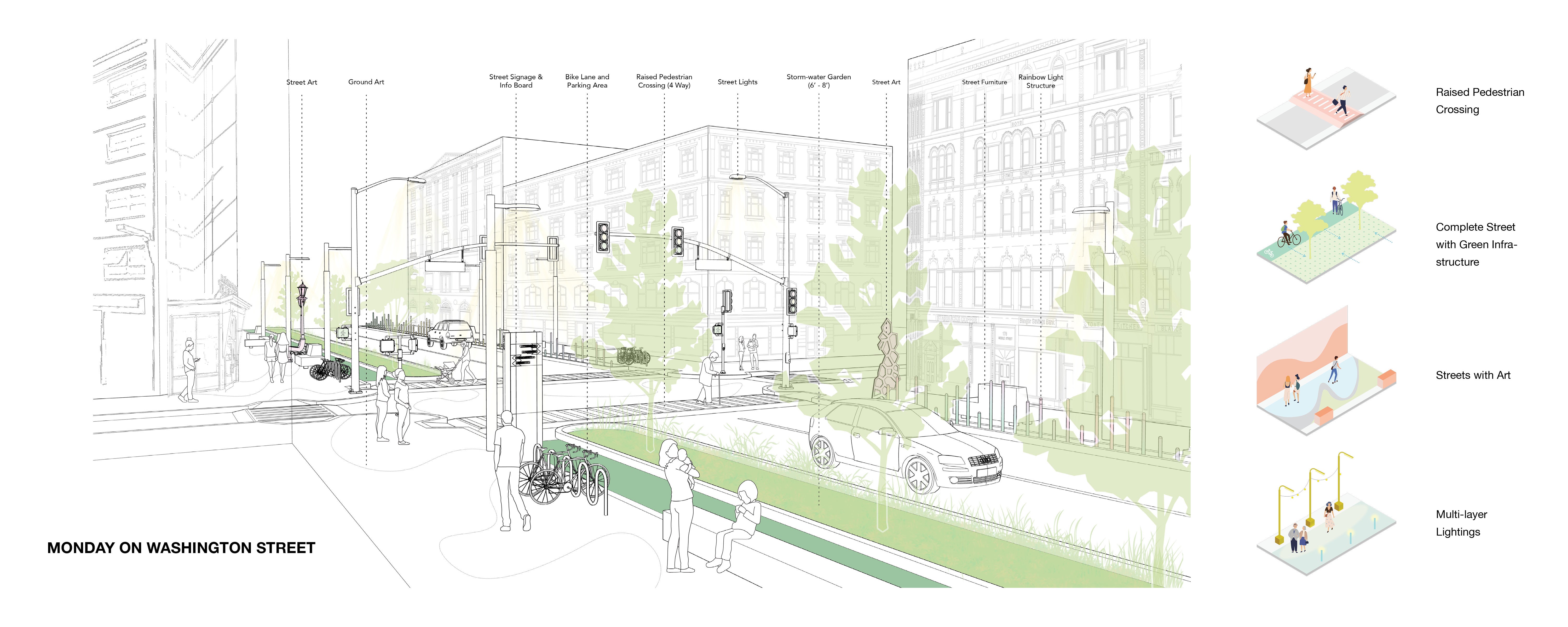 A Four-way Crossing Intersection with Resilient Green Infrastructure Design and Eye-catching Street and Building Murals