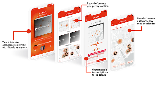 Key features of the breadcrumb mobile app