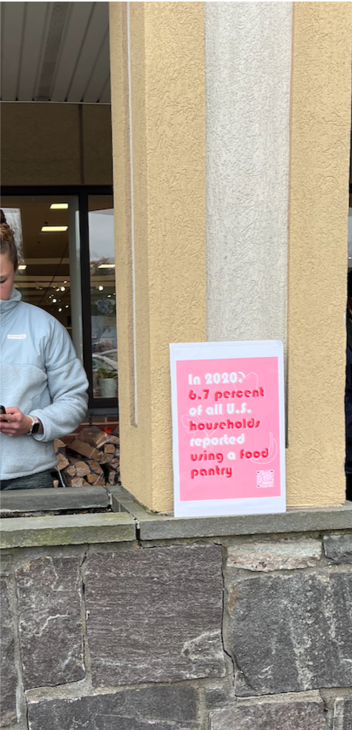 We also performed more covert testing outside of Eastside Marketplace, where we were able to track interest in each impact statistic by watching customer behavior from a distance.  