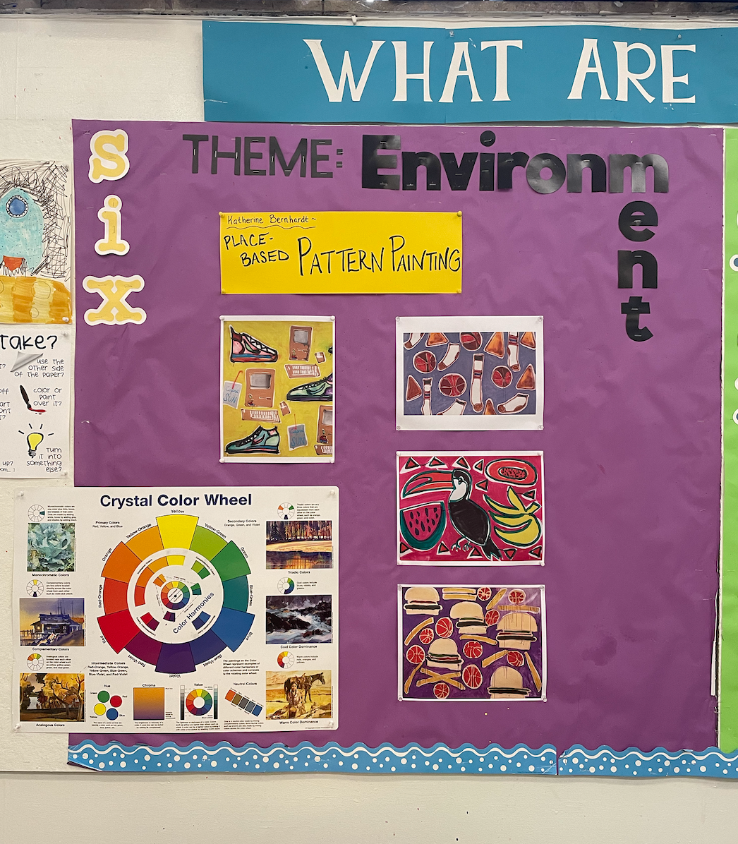 Visual of a wall showing sixth grade lesson plan and artist examples