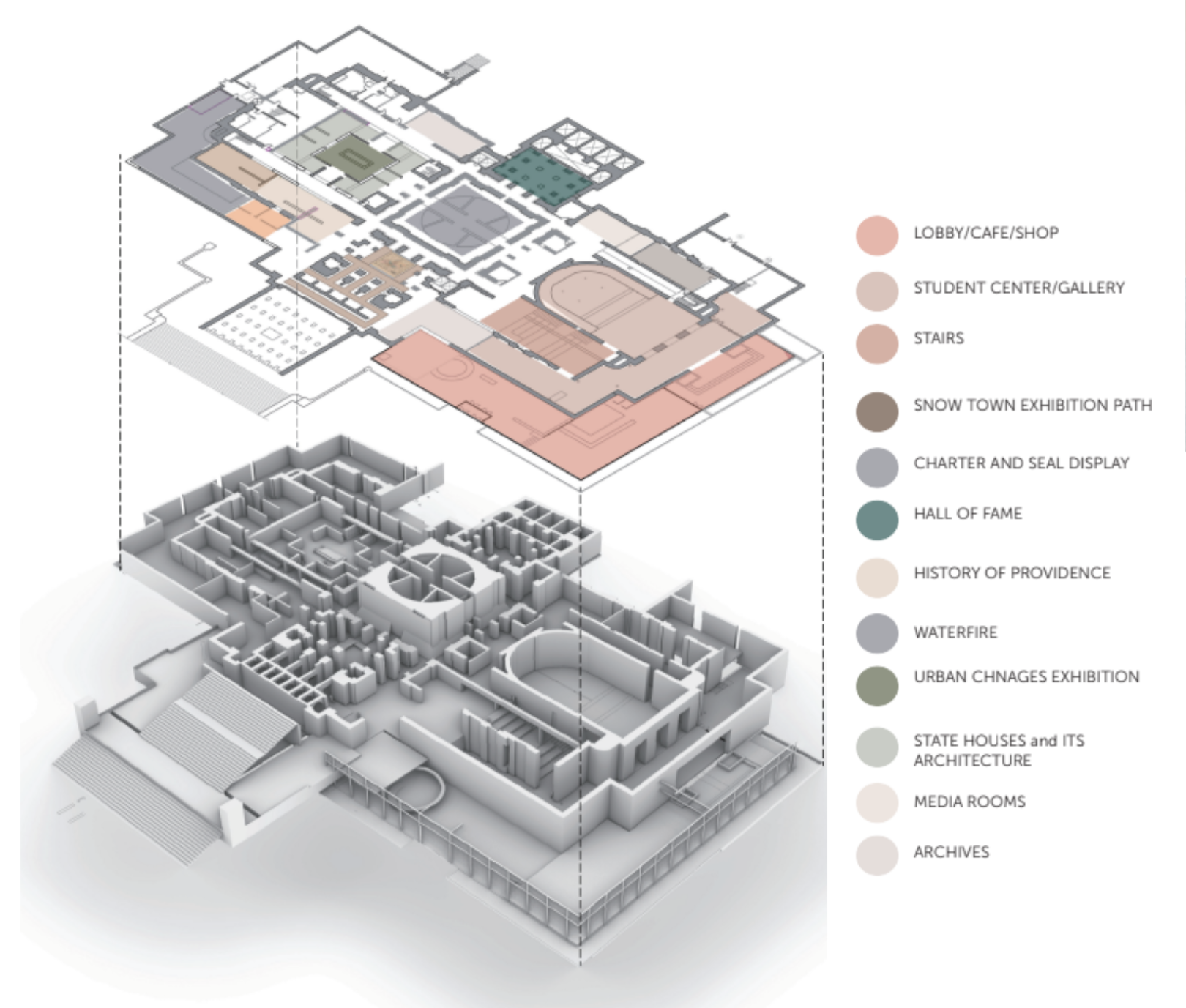 Axonometric View of the plan