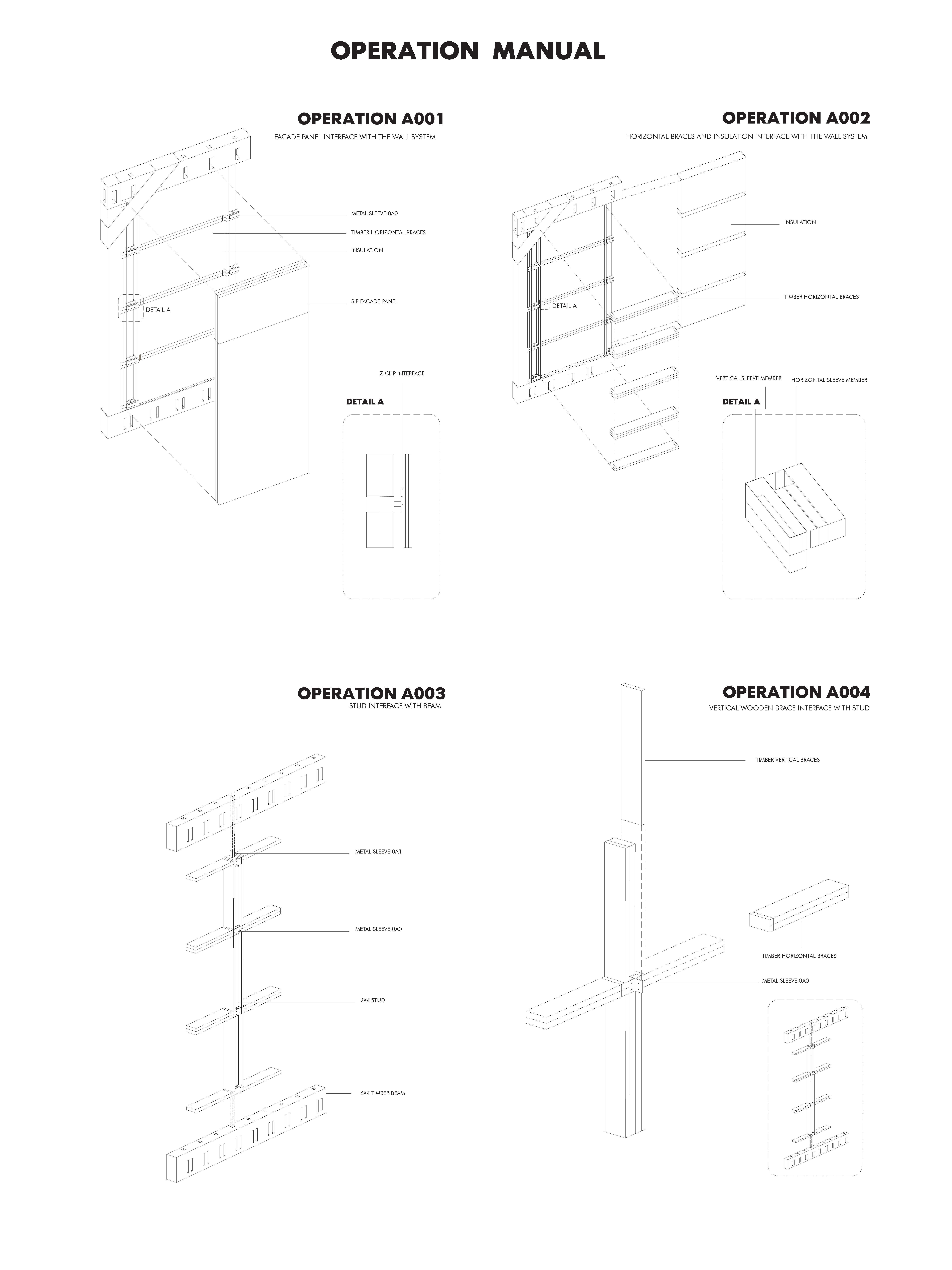 Manual for reversible building operations