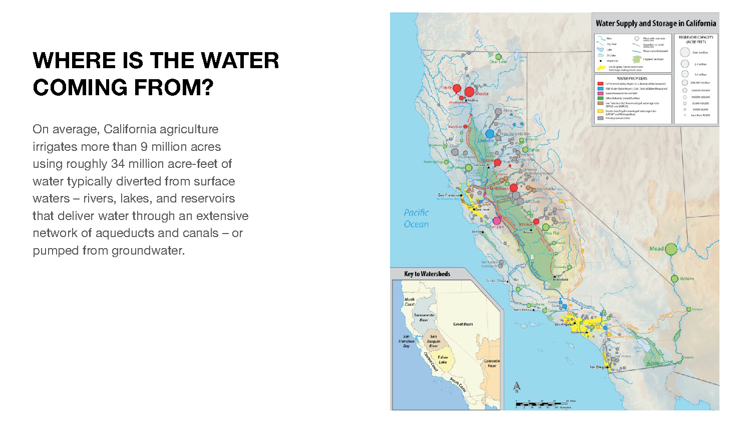 Informational Slide talking about how California acquires water accompanied by a map outlining the water bodies and reservoirs in that region.