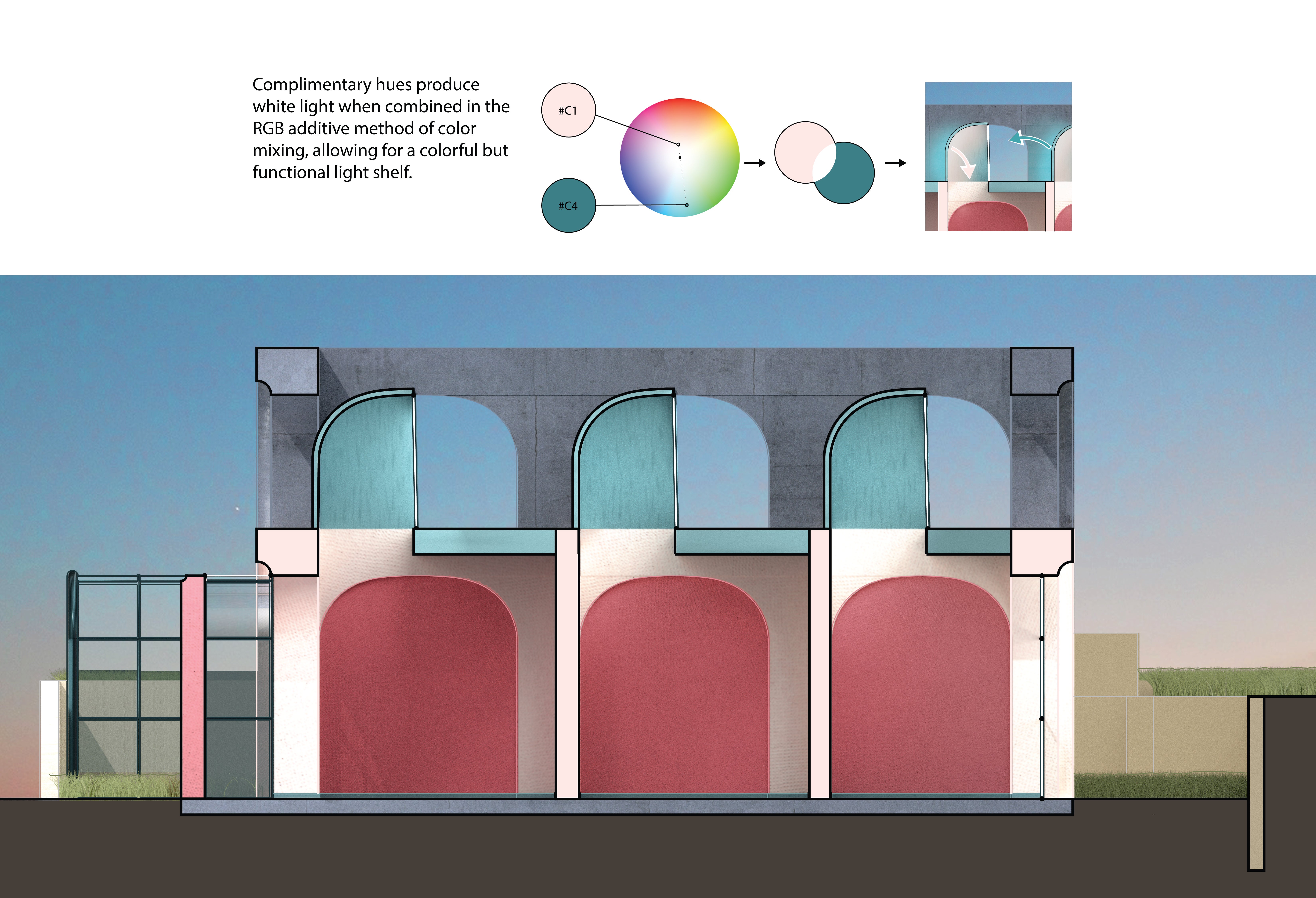 A building section with light shelves in bright colors that correspond to a diagram of complimentary colors on a color wheel.
