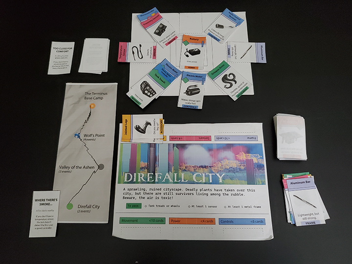 An overhead view of the paper prototype used during testing, displayed as 3 printed sheets and paper cards.
