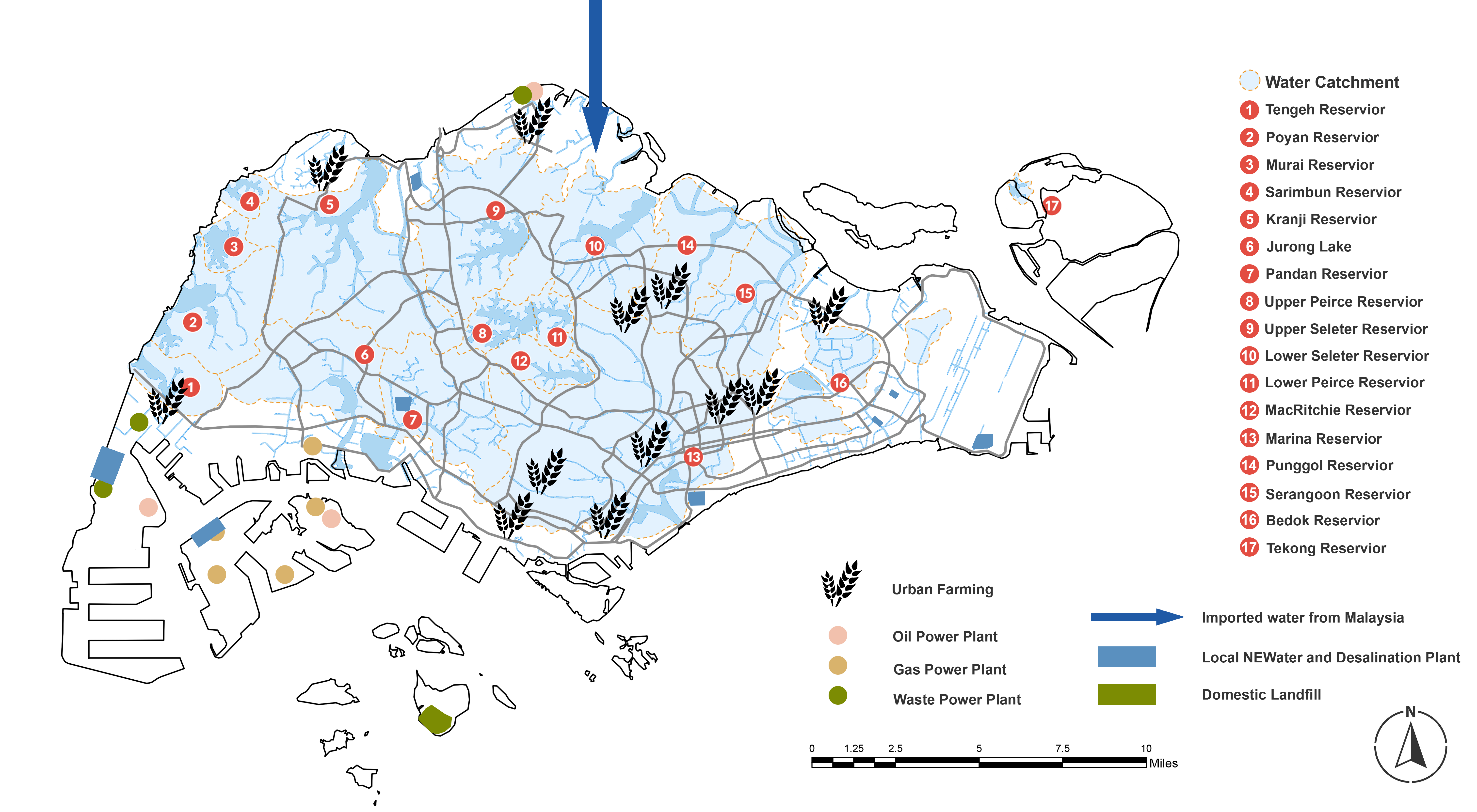 A Singapore Map that shows the location of watersheds, power plants, urban farms and landfill.