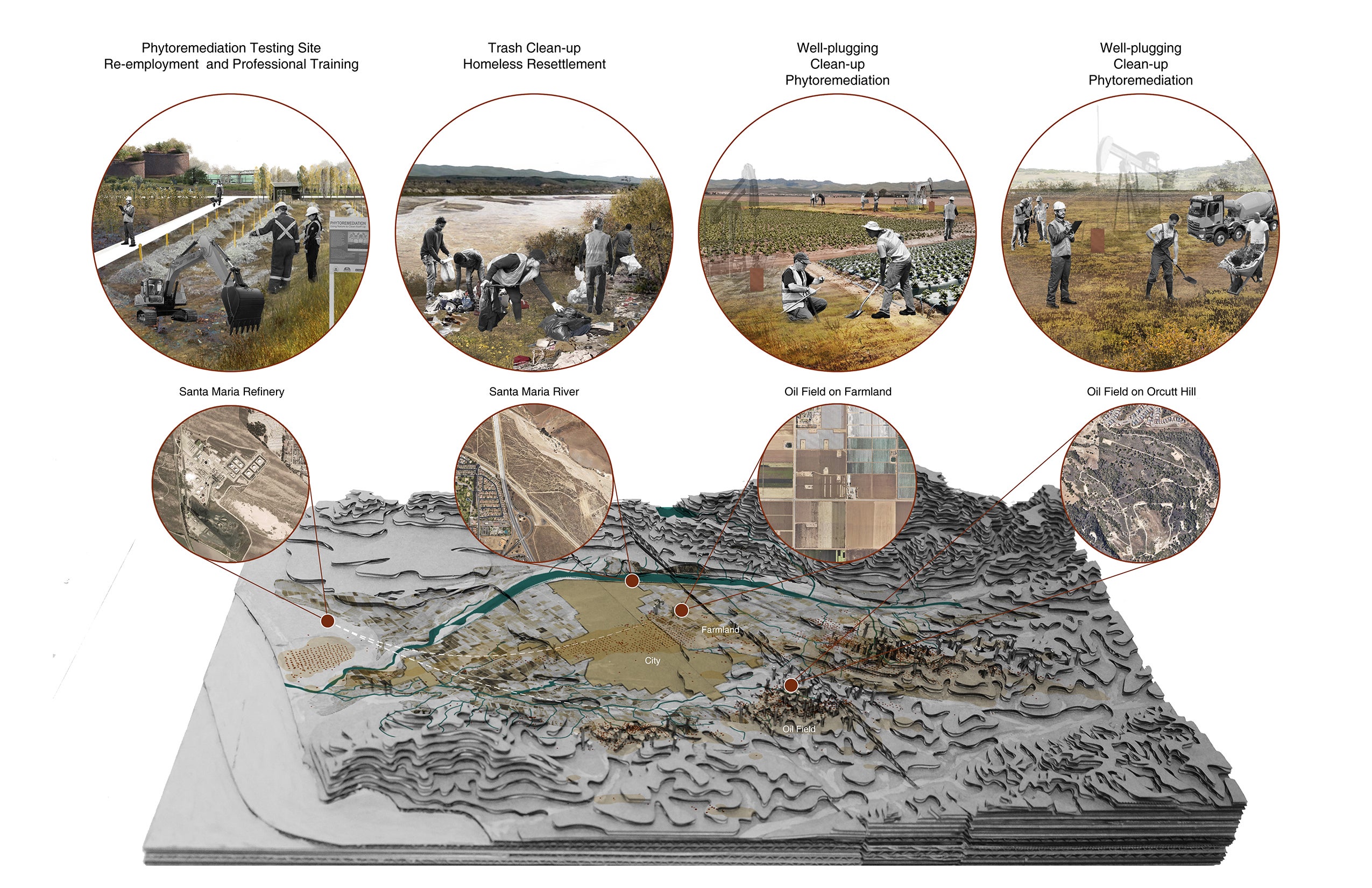 Phase one of the regional proposal 