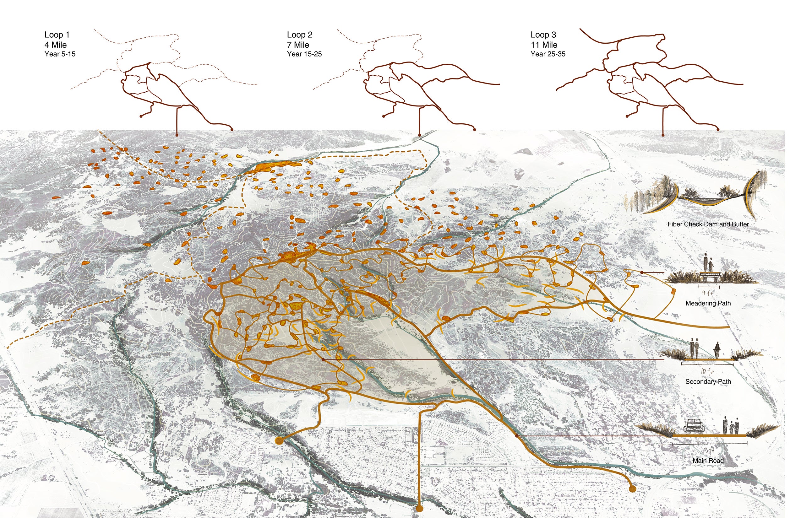 Trails are considered sutures, and walking and tending to the land are stitching processes