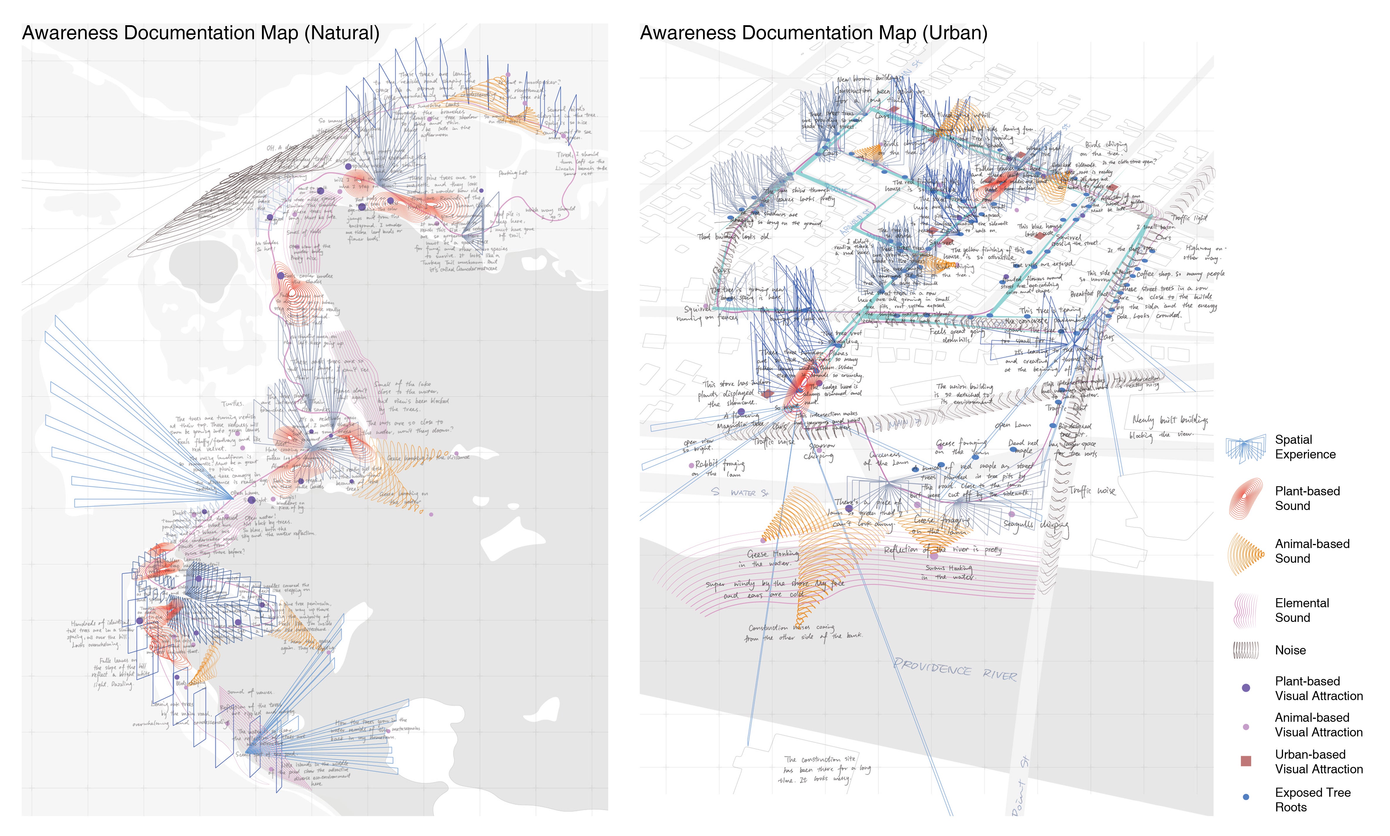 Behavial awareness documentation mapping in urban and natural landscape.