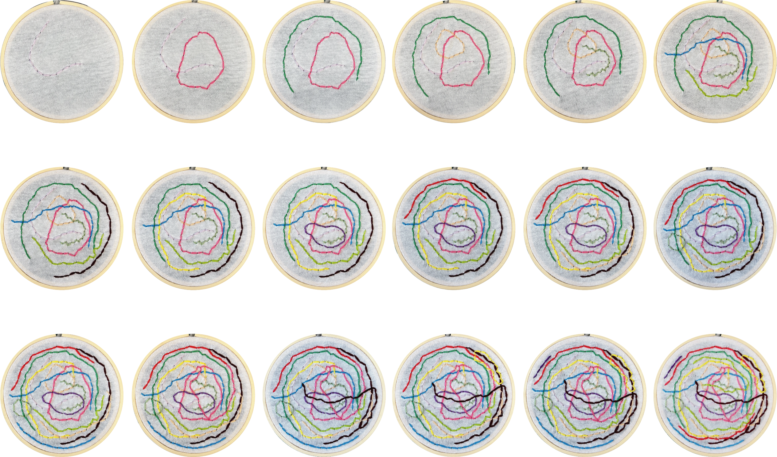 Sequencing of an emboidering process. 