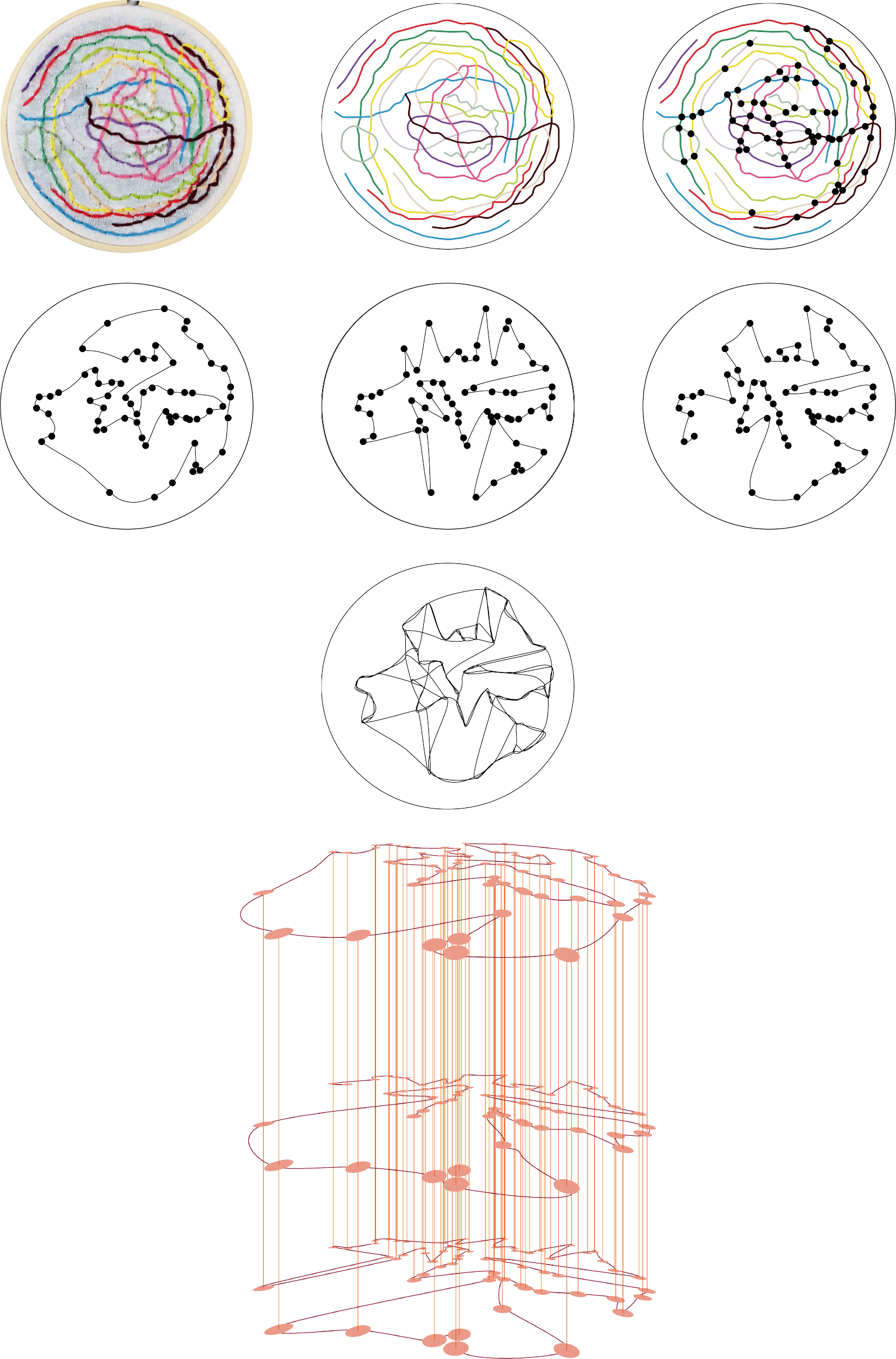 Process of digitizing a hand-stitched emboidery and analyzing intersection points to construct a new 3-D model of the stitching.