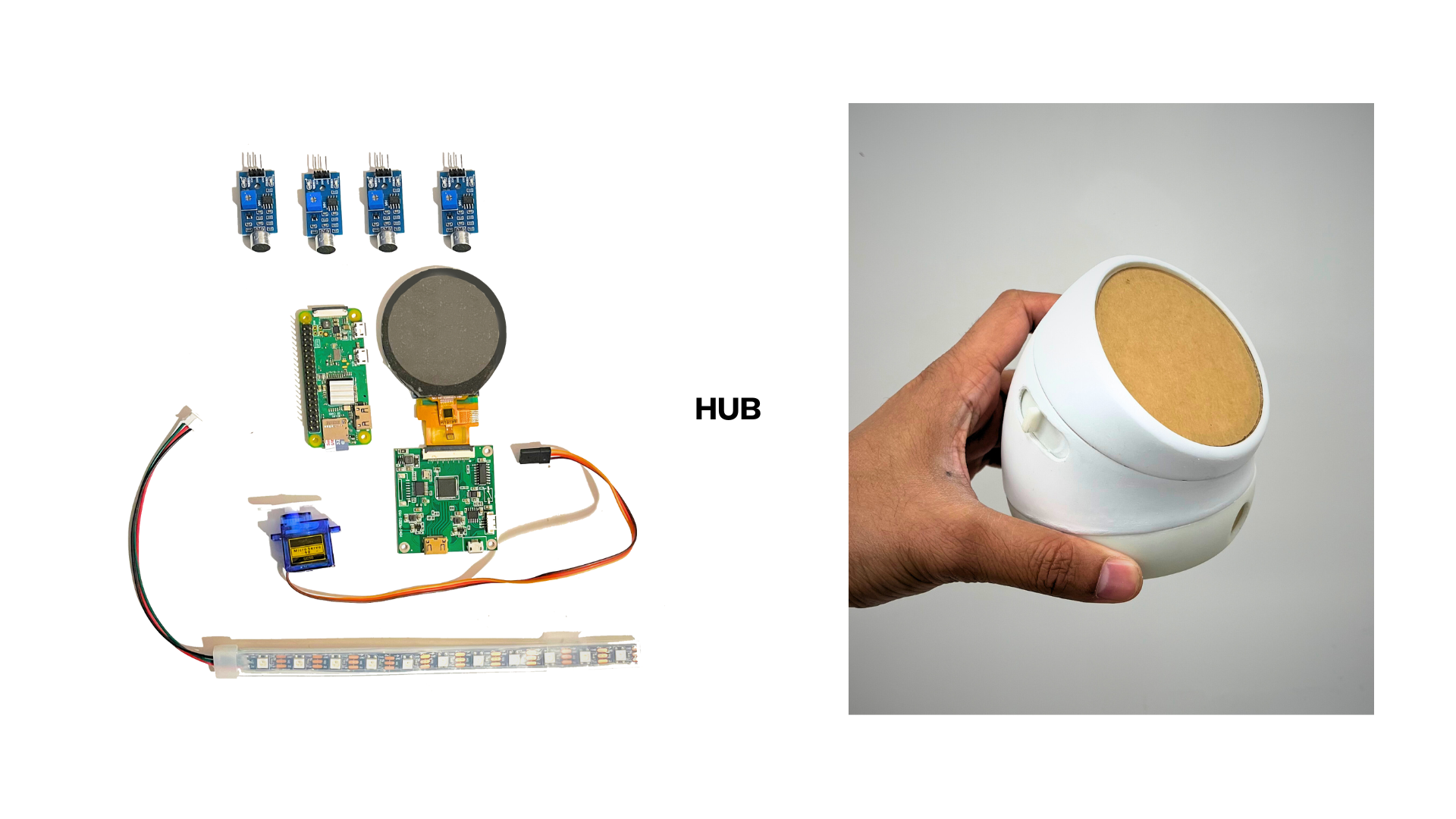 Electronics inside the device