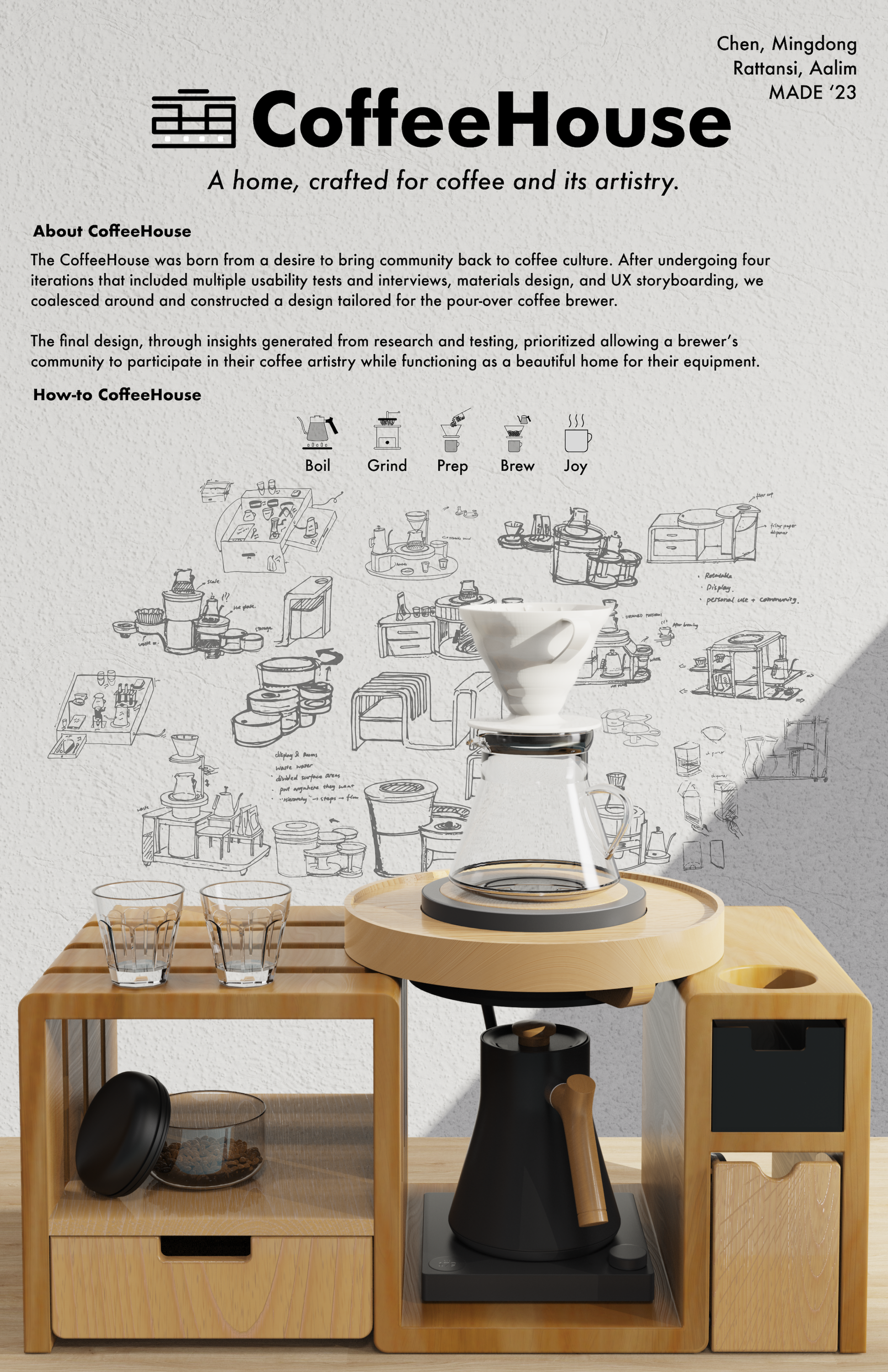 poster of coffeehouse