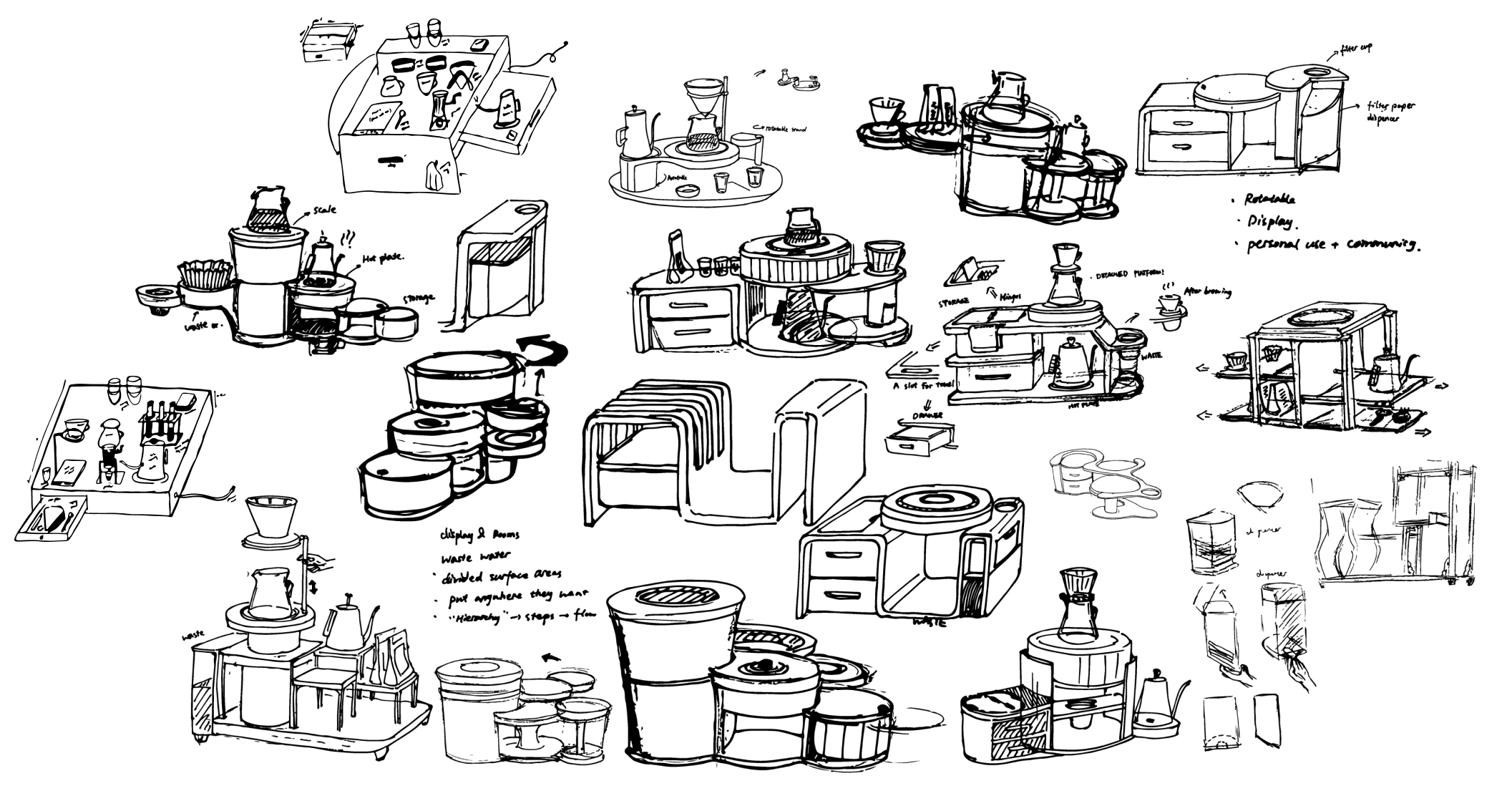 Sketches through the iterations.