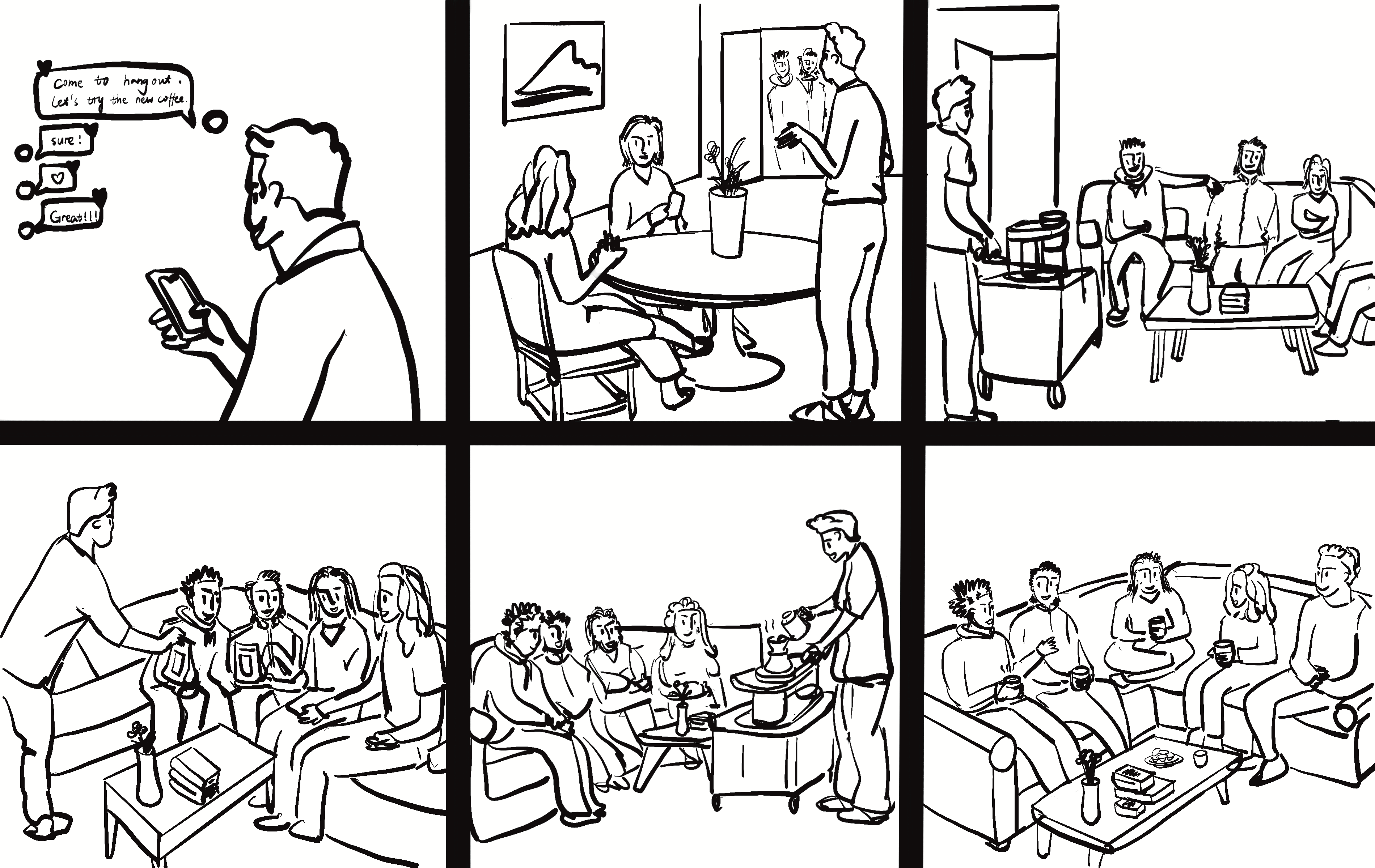 Comic strip depicting the UX of the CoffeeHouse.