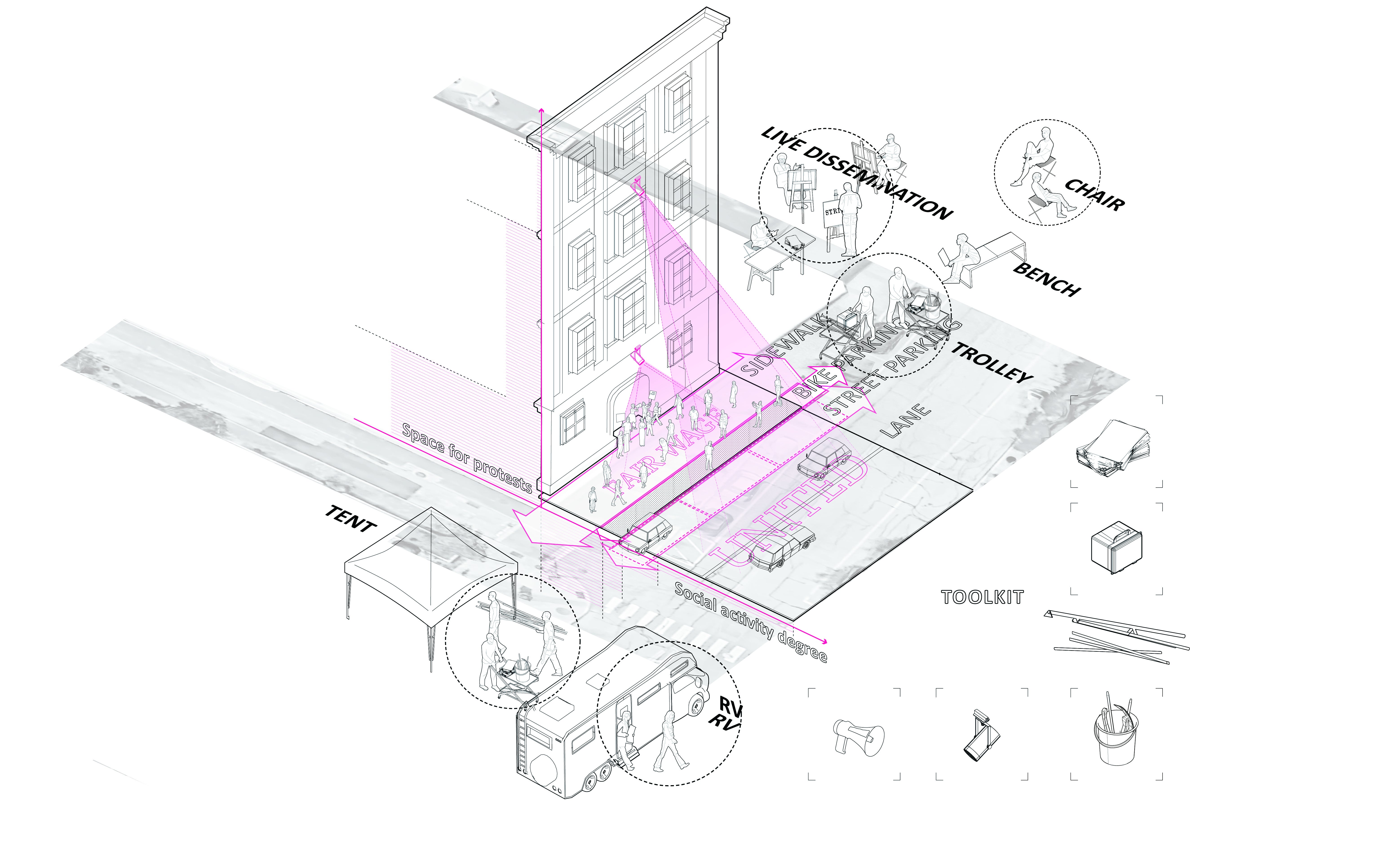 Protest Plan - CIT Building (Half analyze half propose)
