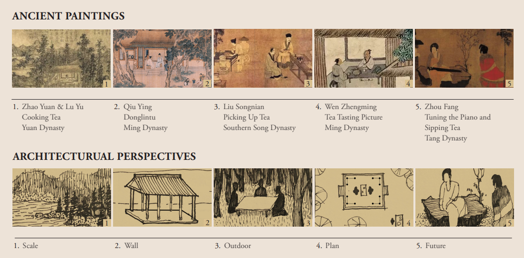 Based on Lu Yu's book "The Classic of Tea," which focuses on the tea ceremony during the Tang Dynasty  and other articles on tea ceremony culture from both the  Ming and Qing Dynasties, combined with the depiction of  tea room arrangement in ancient paintings, this thesis will  reveal a blueprint for the physical setting necessary for  Chinese tea ceremony culture to survive.