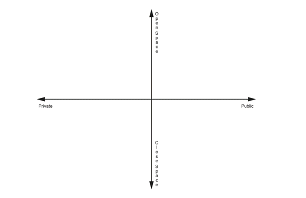 /The%20Space%20I%20focus%20is%20in%20between%20public%20and%20Private%20space.%20By%20creating%20a%20grid%2C%20I%20collect%20different%20types%20of%20%22Corner%22%20and%20classify%20them.