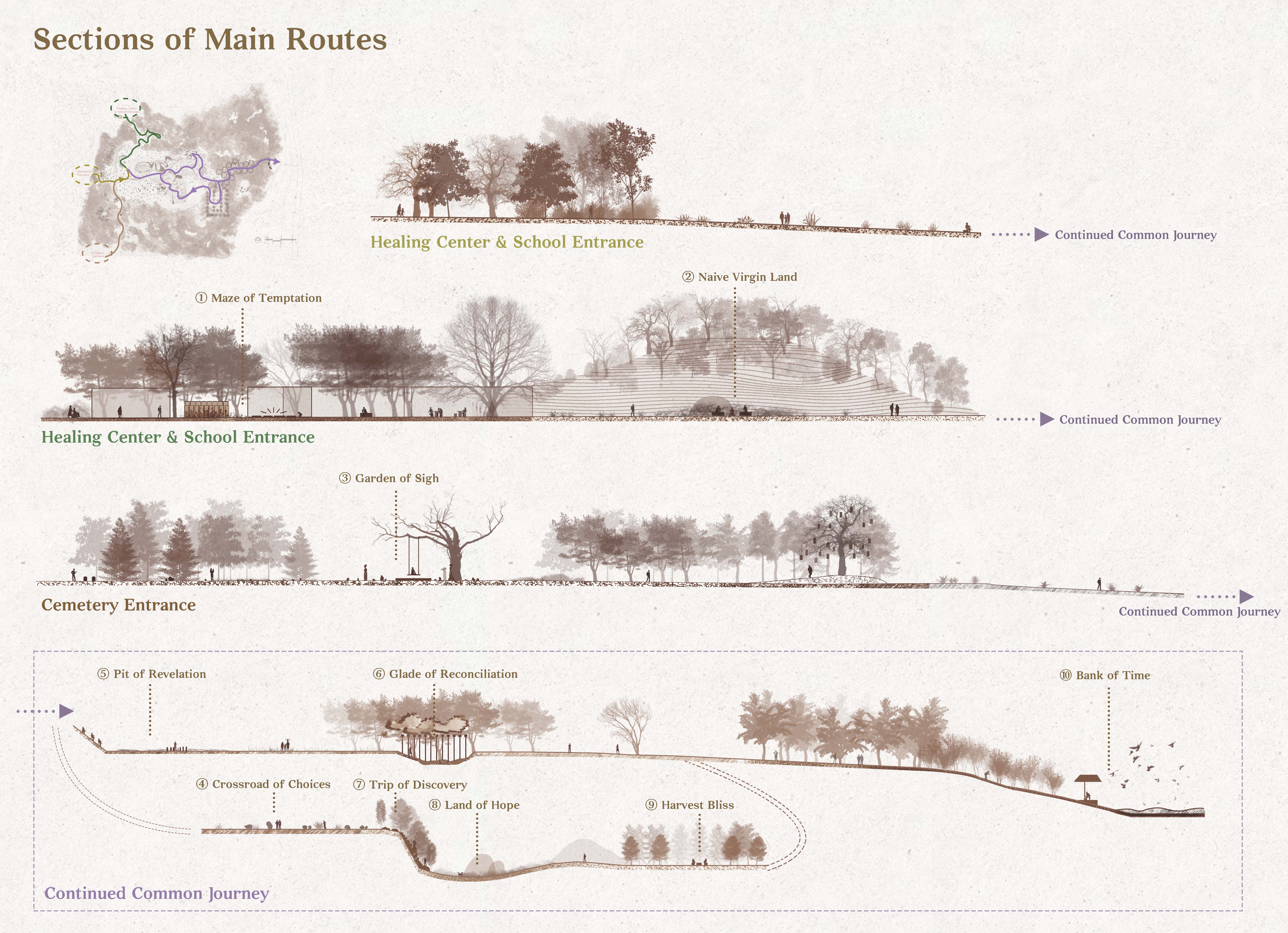 /4%20Sections%20of%204%20Routes