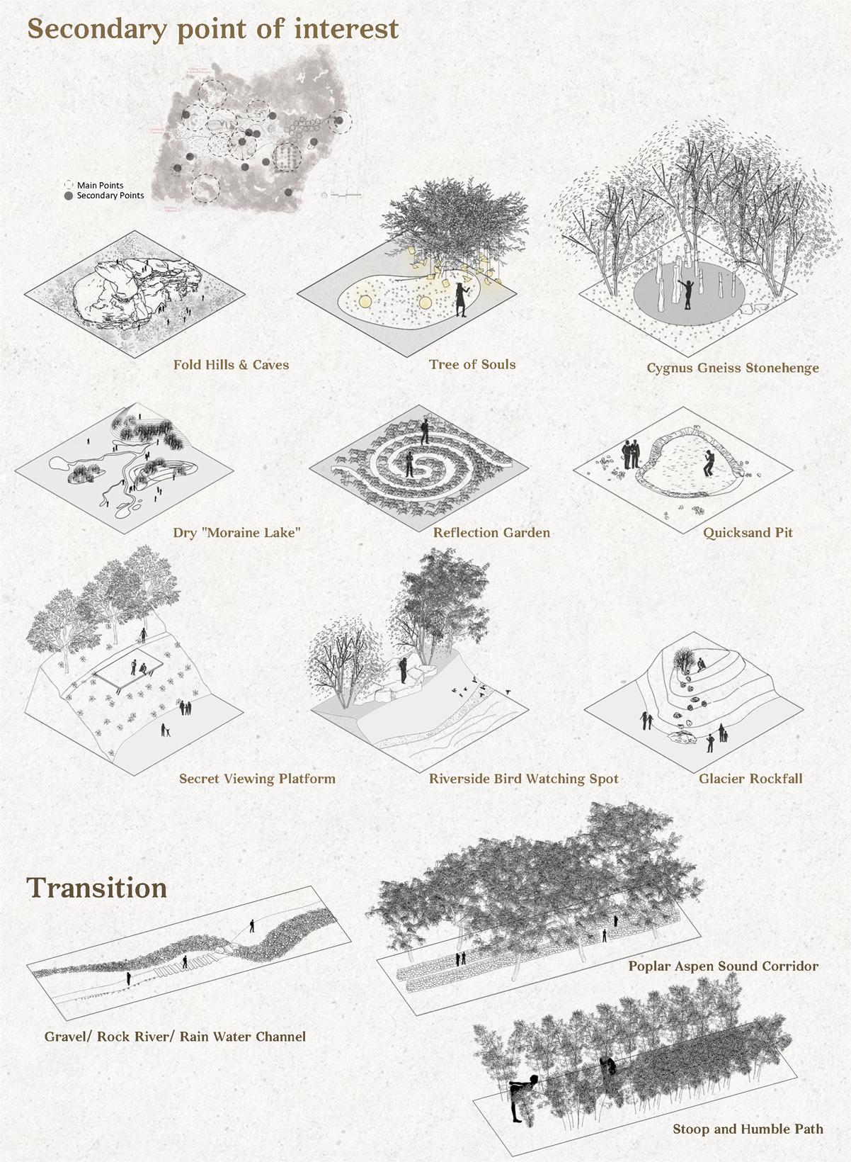/12%20small%20diagrams%20of%2012%20kinds%20of%20spaces