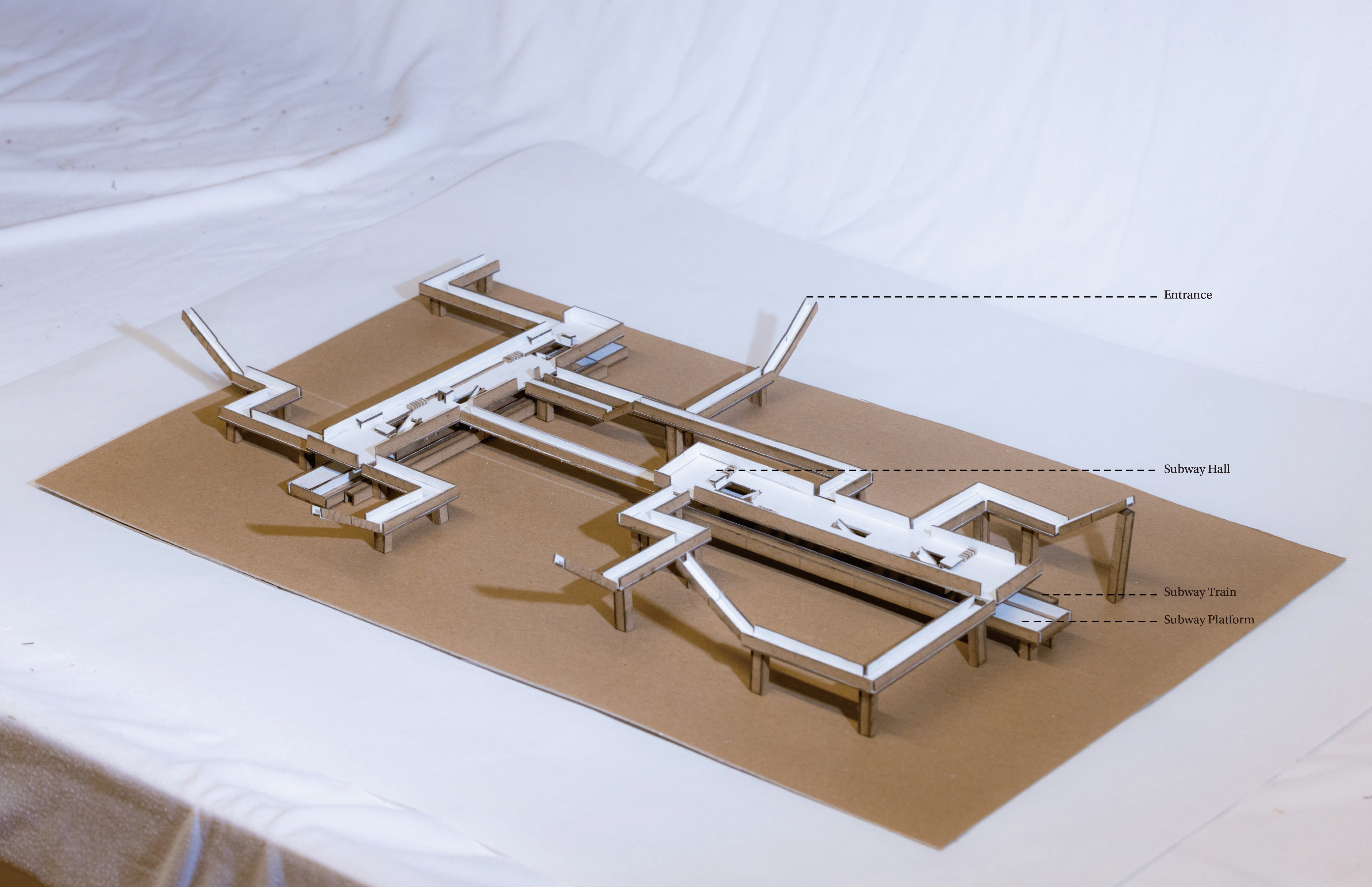 Beijing Subway Station System Model