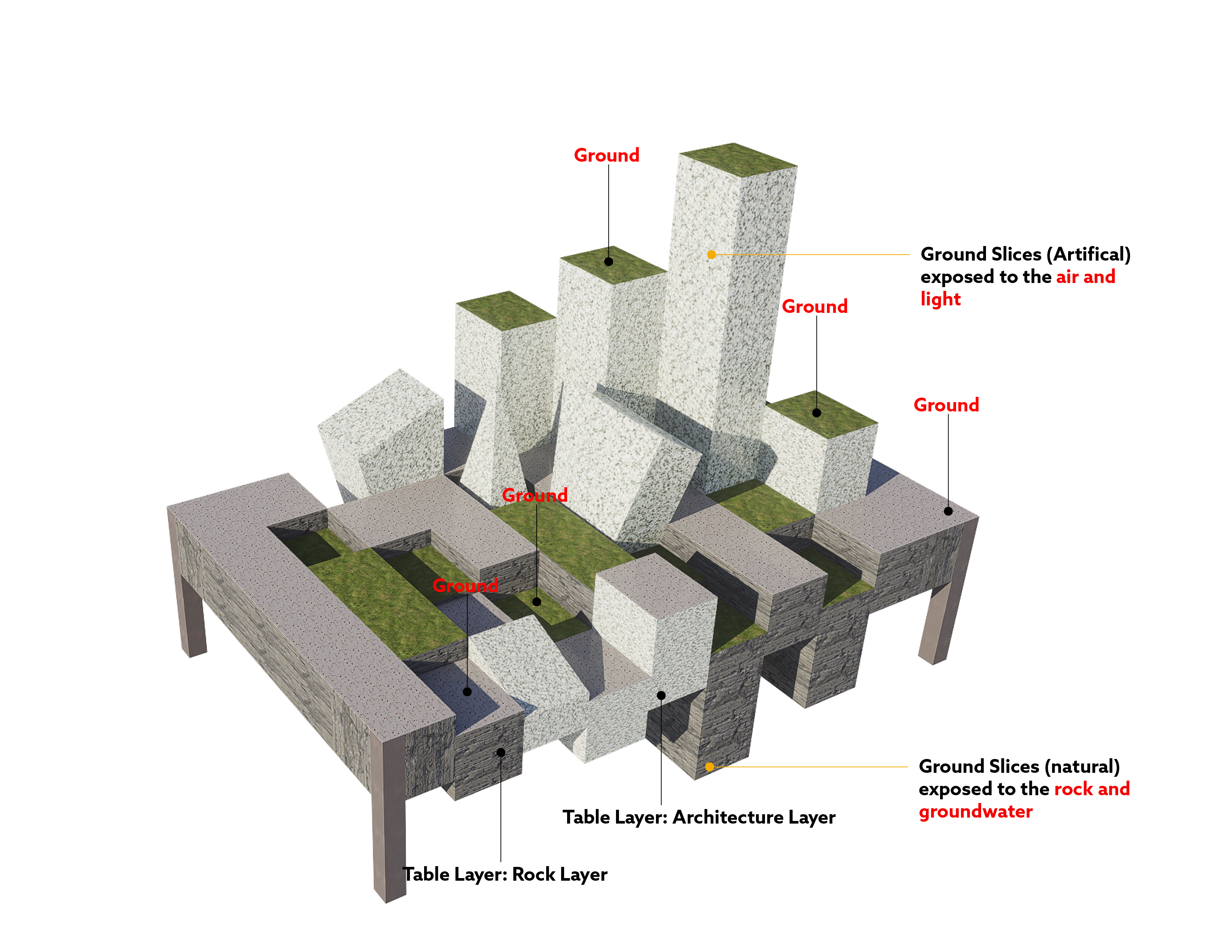 /What%20new%20earth%20%27tabletop%27%20should%20look%20like