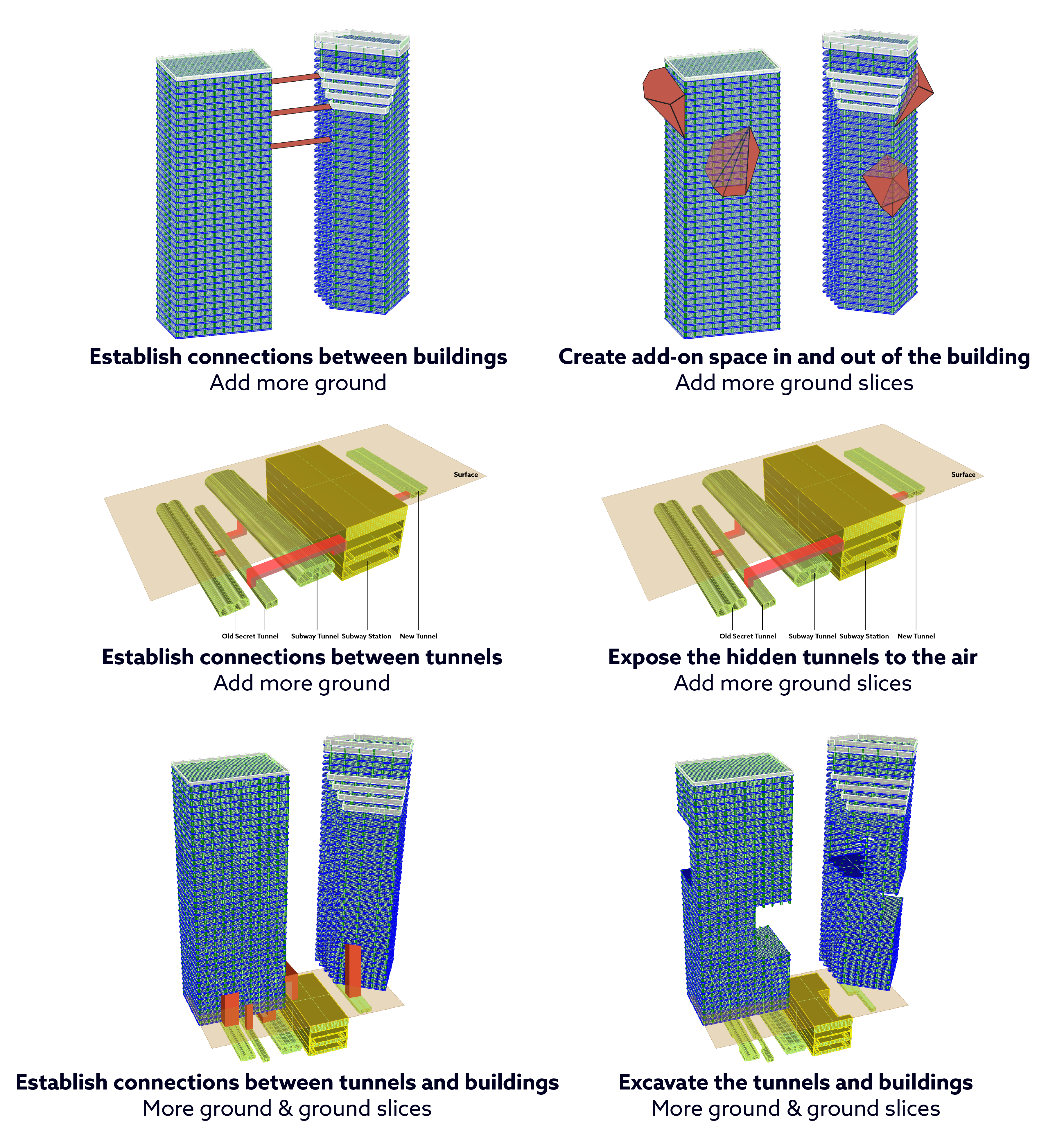/What%20Bilateral%20Vertical%20Urbanization%20design%20principles%20are