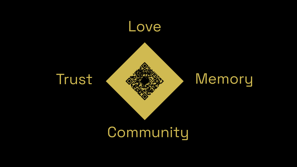 A yellow square with a qr code in the middle of it. The 4 corners of the diamond each have the words Love, Memory, Community and Trust 