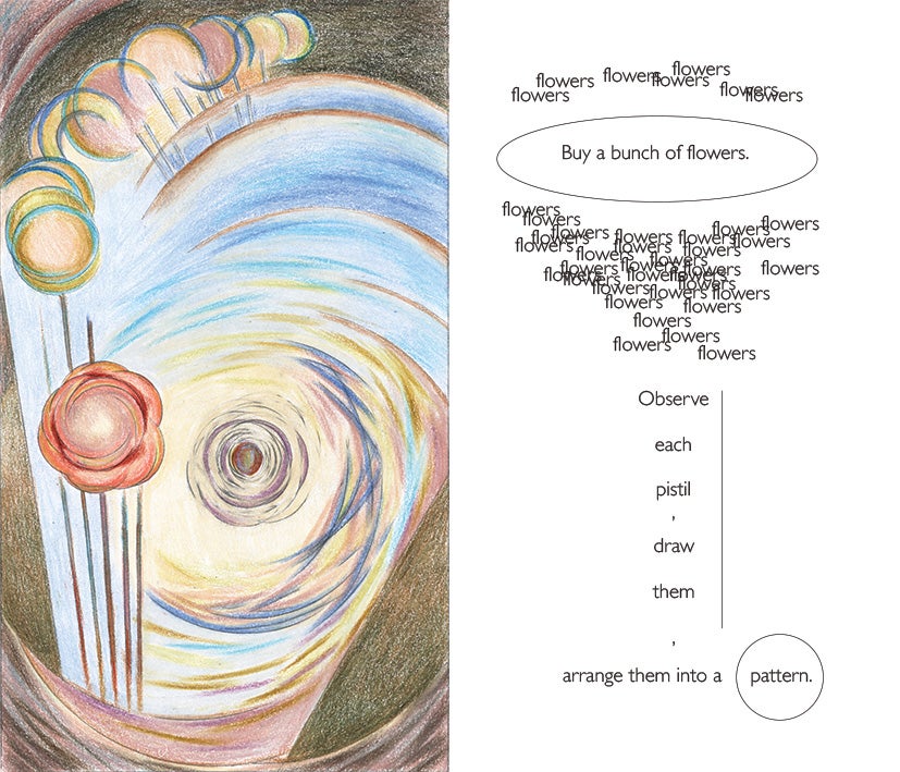 Left is the image side: colored arcs spiral around the center, forming a vortex-like space that suggests a flower focused on its core, with circular forms and vertical lines arranged above and to the left, creating a layered sense of motion. Right is the prompt side: minimal text on a white layout instructs buying a bunch of flowers, observing each pistil, drawing them, and arranging them into a pattern.