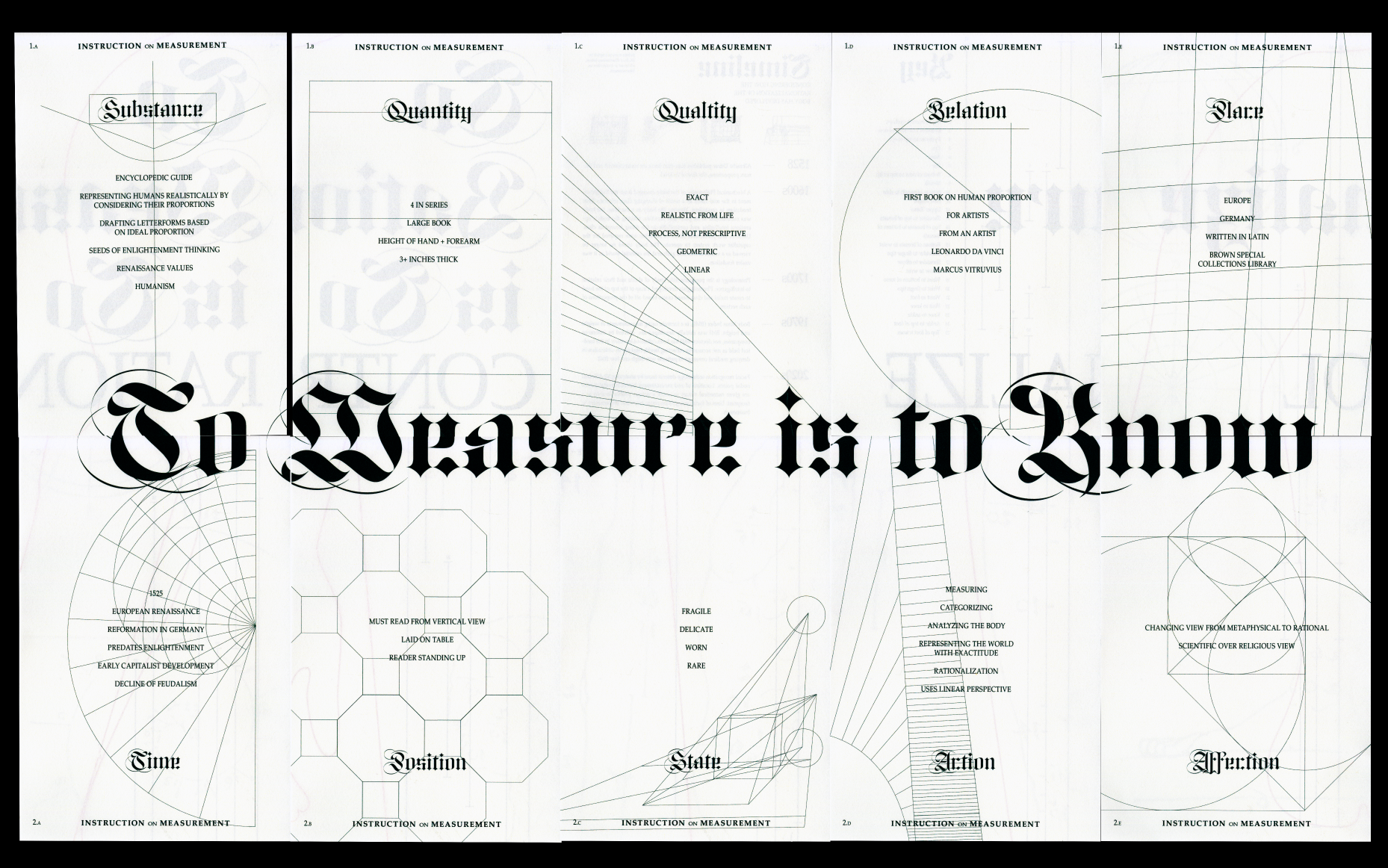 "On Measurement  (10 double-sided 6x9"" prints) 10 prints interpreting and responding to Albrecht Dürer's 1528 book ""Instructions on Measurement"". Side 1 interprets the work through Aristotle's 10 categories, and side 2 considers modern developments of the rationalization of the body, from 1528 to today."